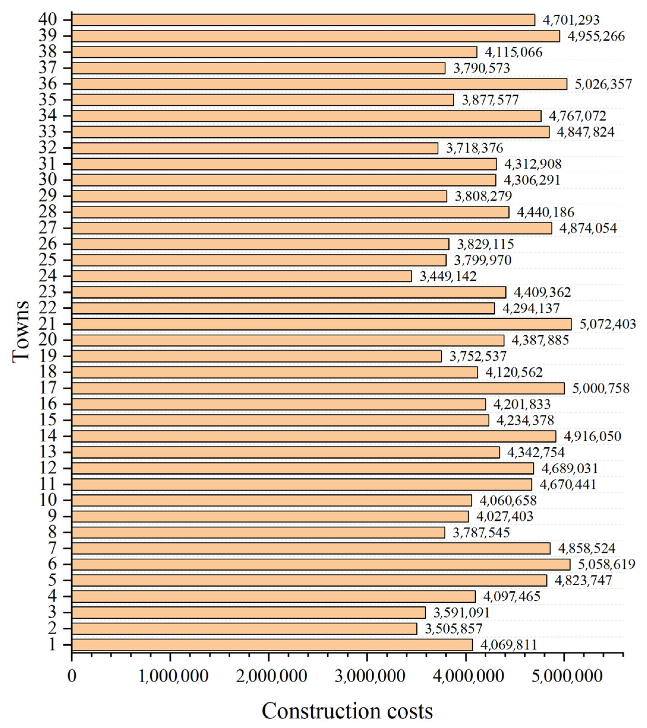 Biomimetics 10 00481 g011