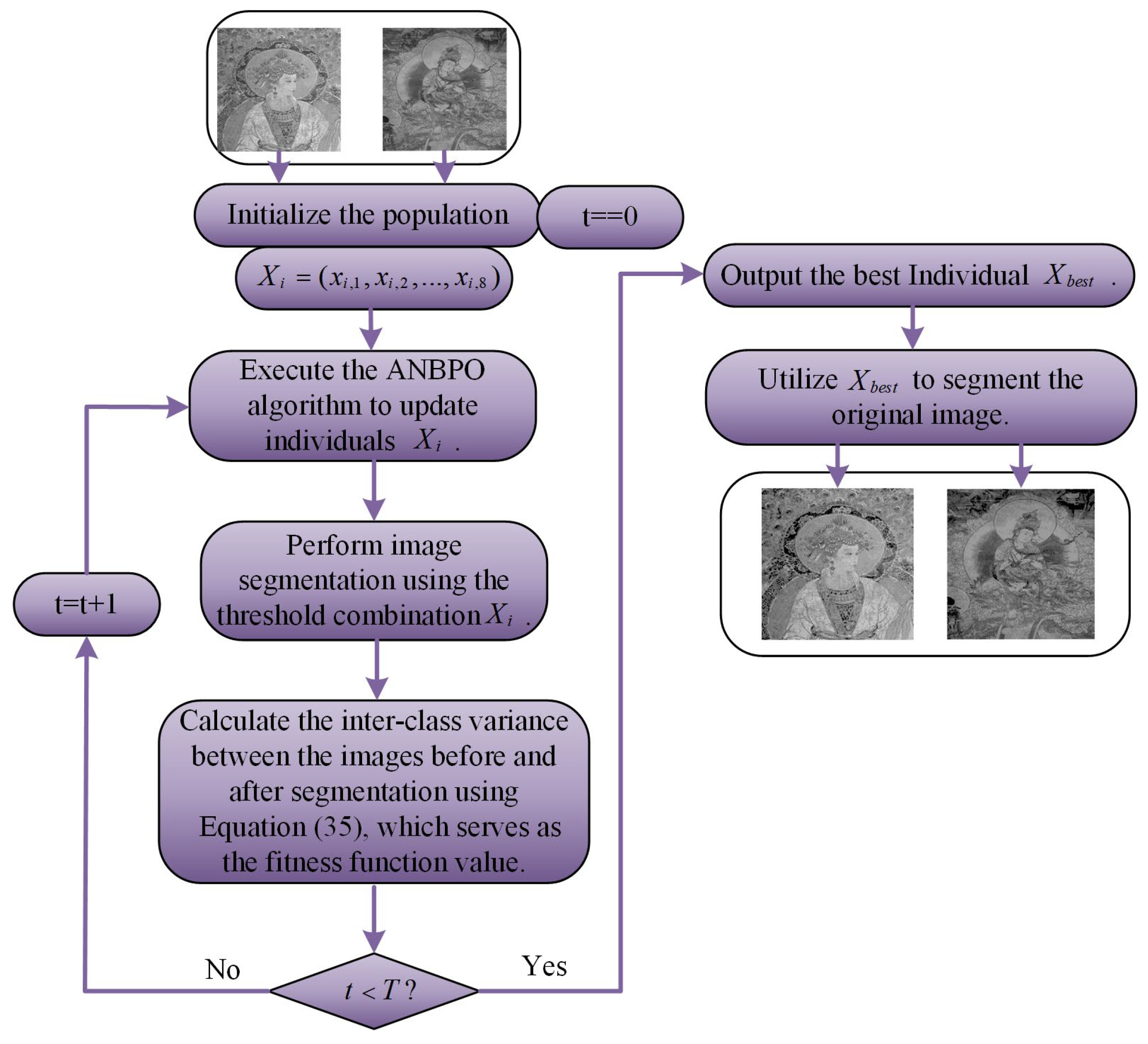 Biomimetics 10 00482 g010