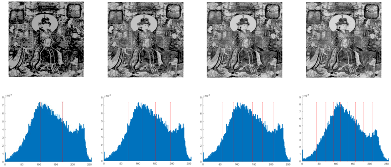 Biomimetics 10 00482 i007