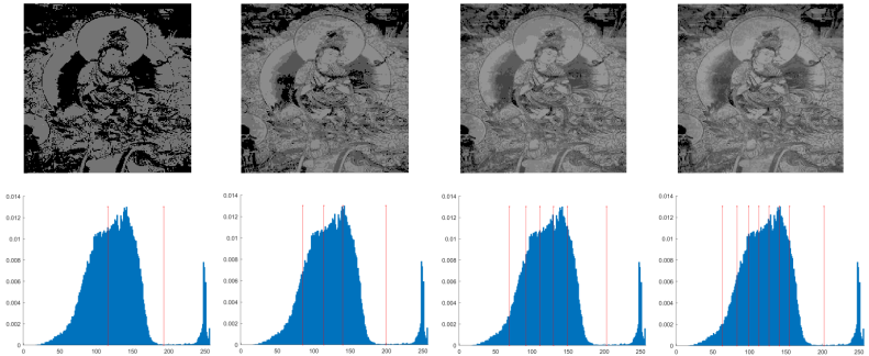 Biomimetics 10 00482 i010