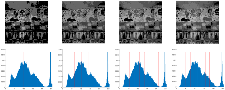 Biomimetics 10 00482 i012