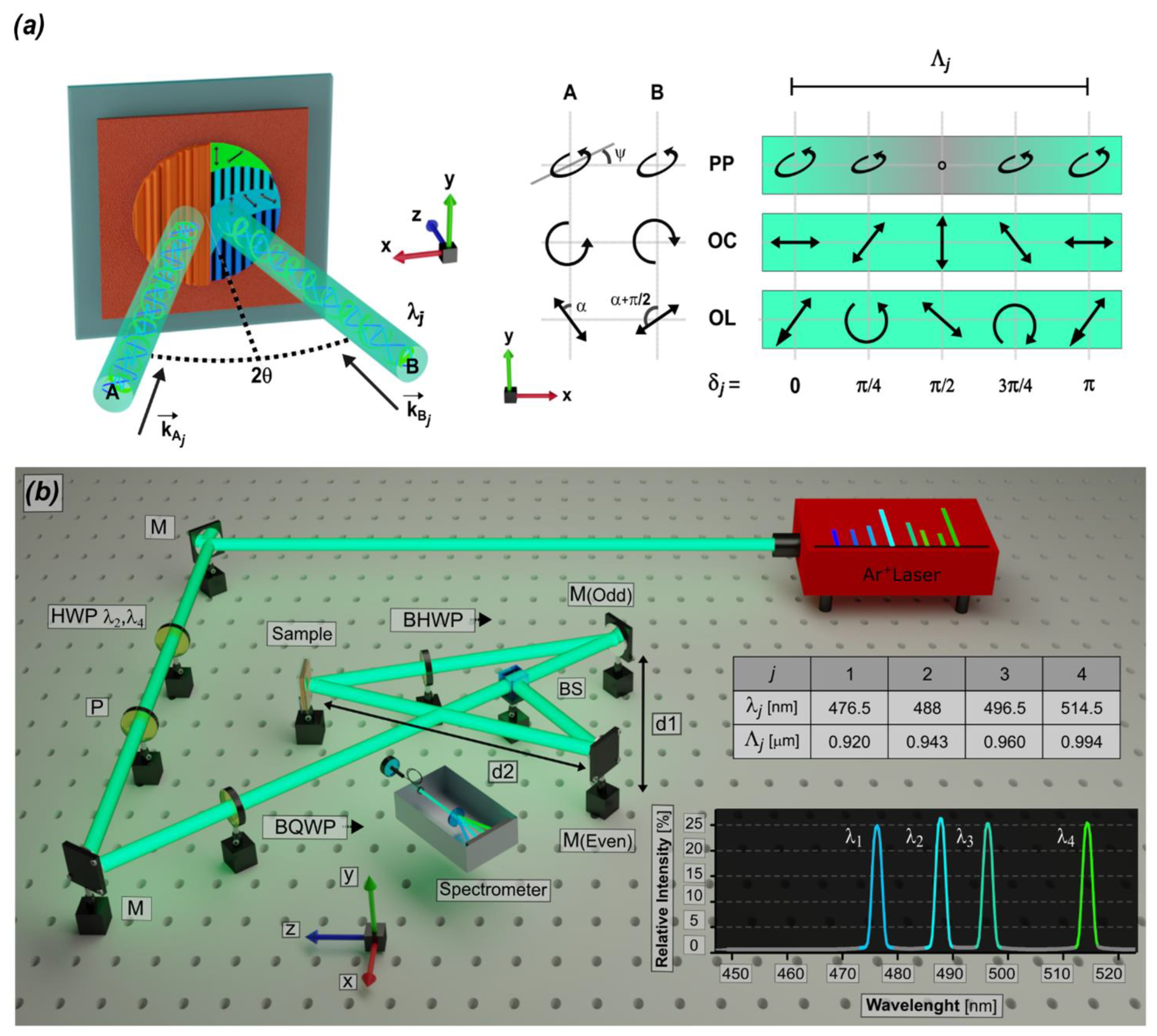 Biomimetics 10 00486 g001