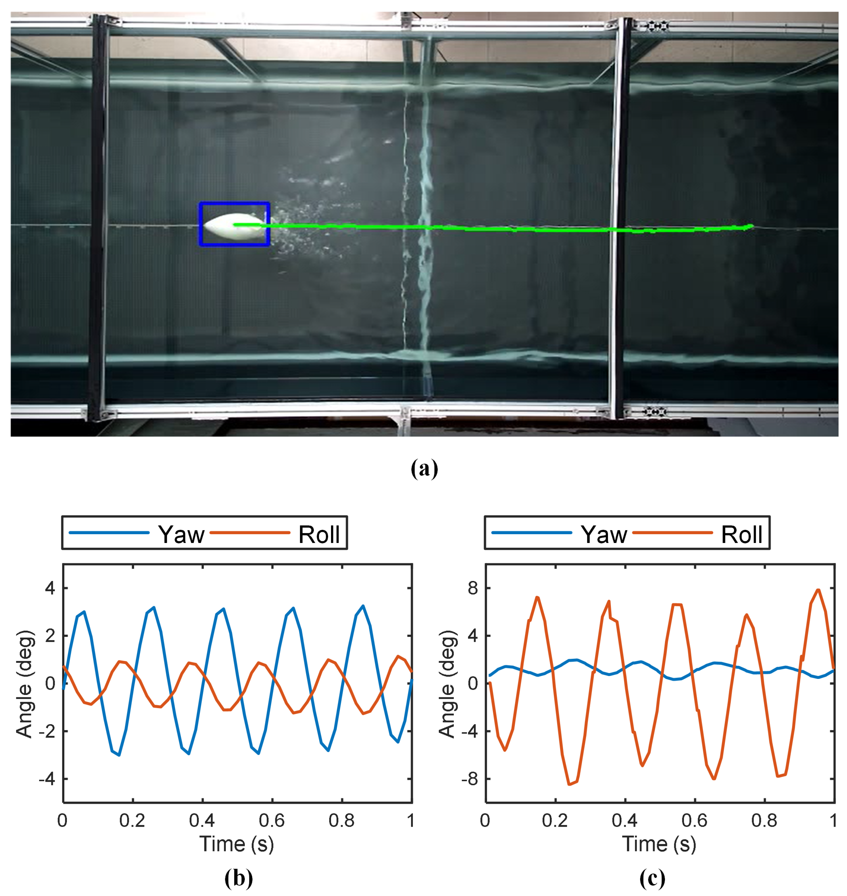 Biomimetics 10 00489 g005