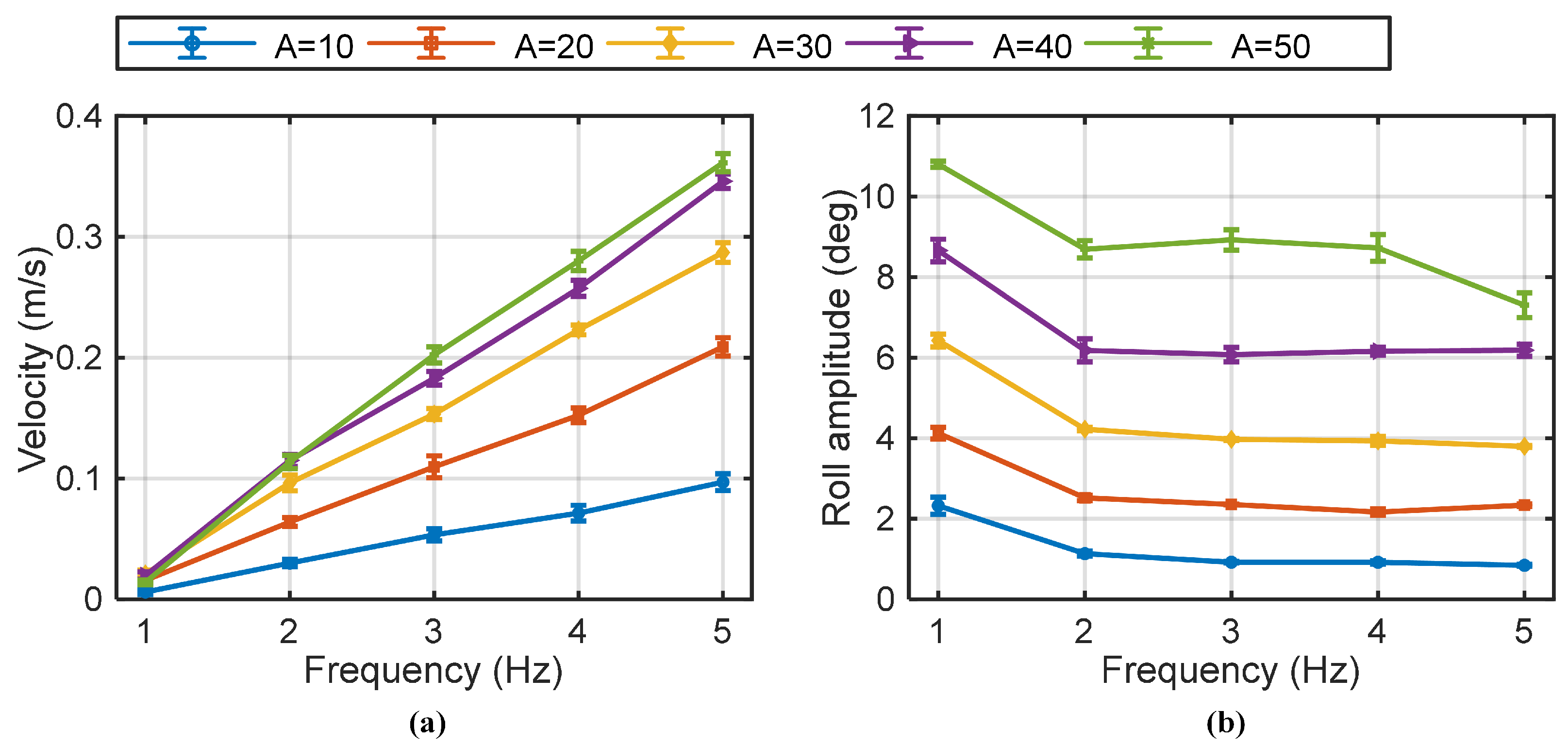 Biomimetics 10 00489 g007