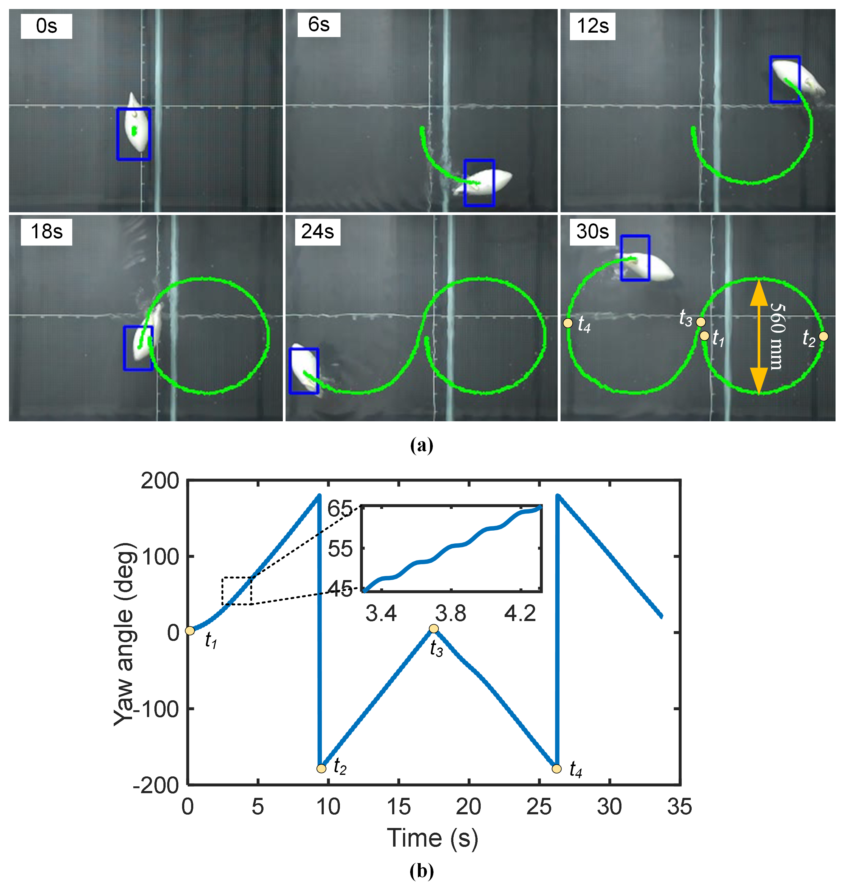Biomimetics 10 00489 g009