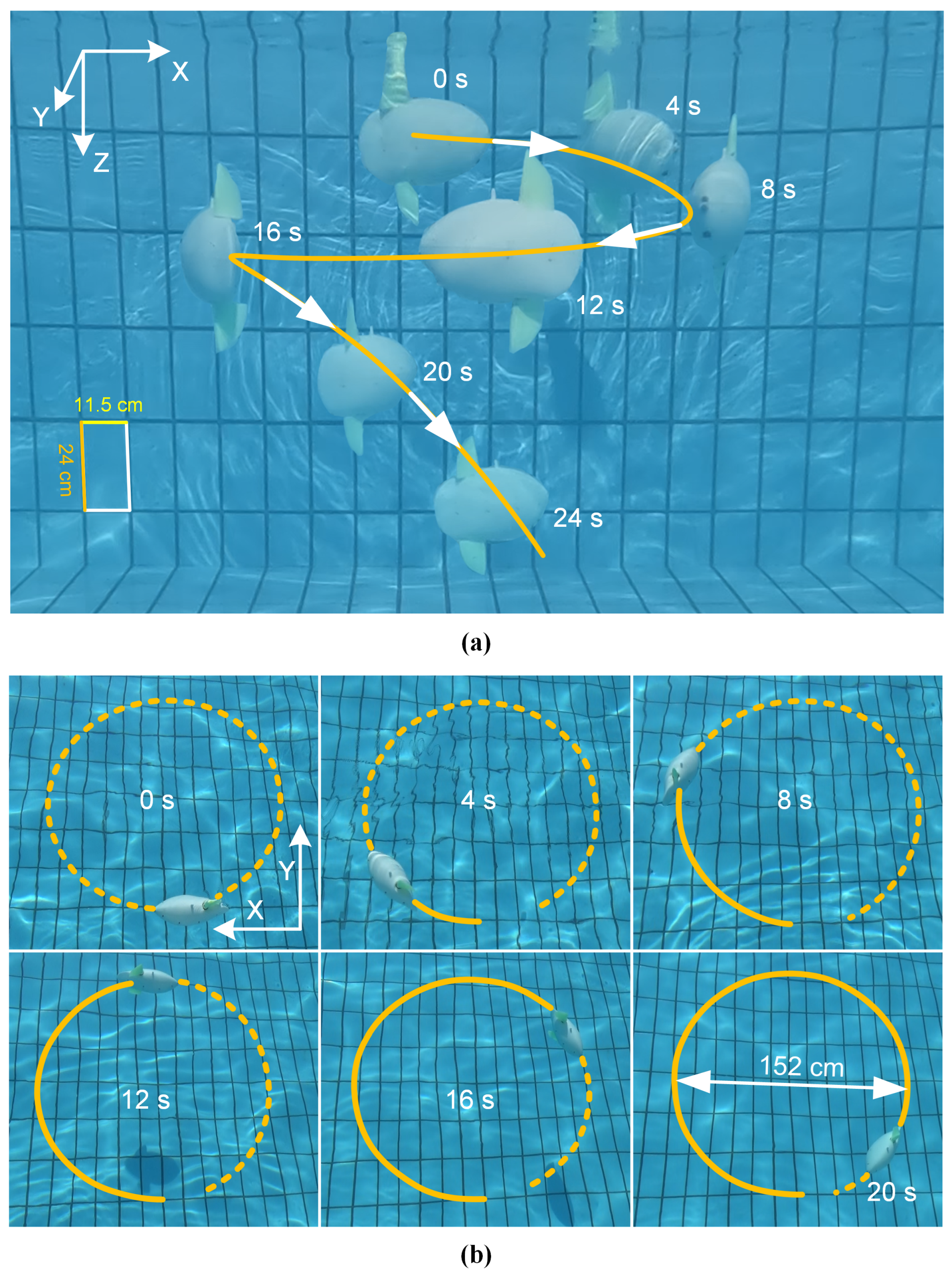 Biomimetics 10 00489 g012