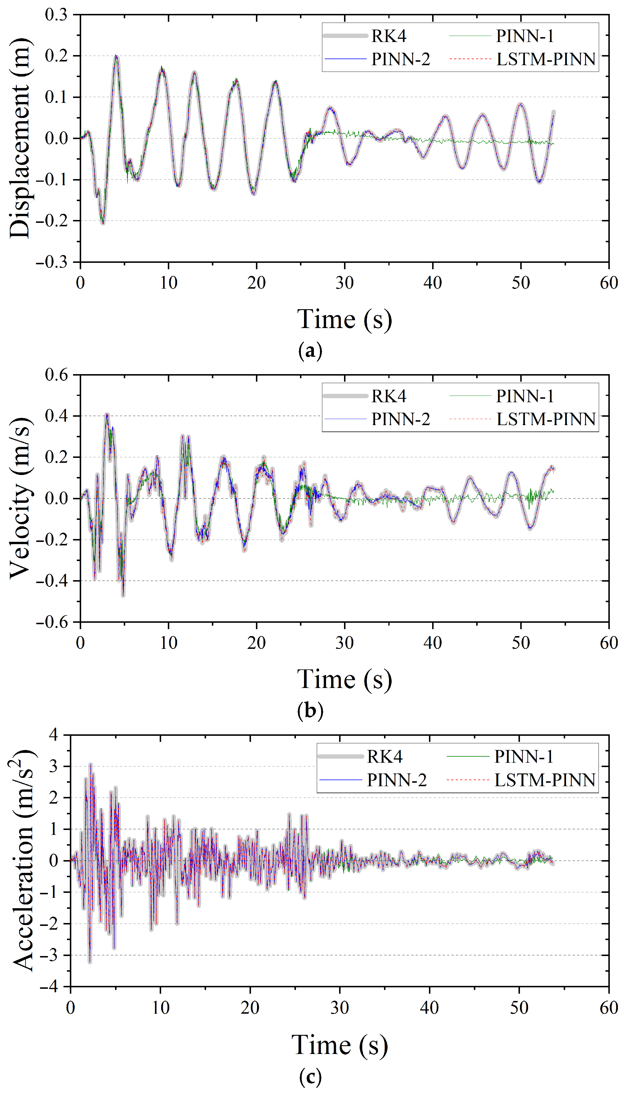 Biomimetics 10 00490 g007