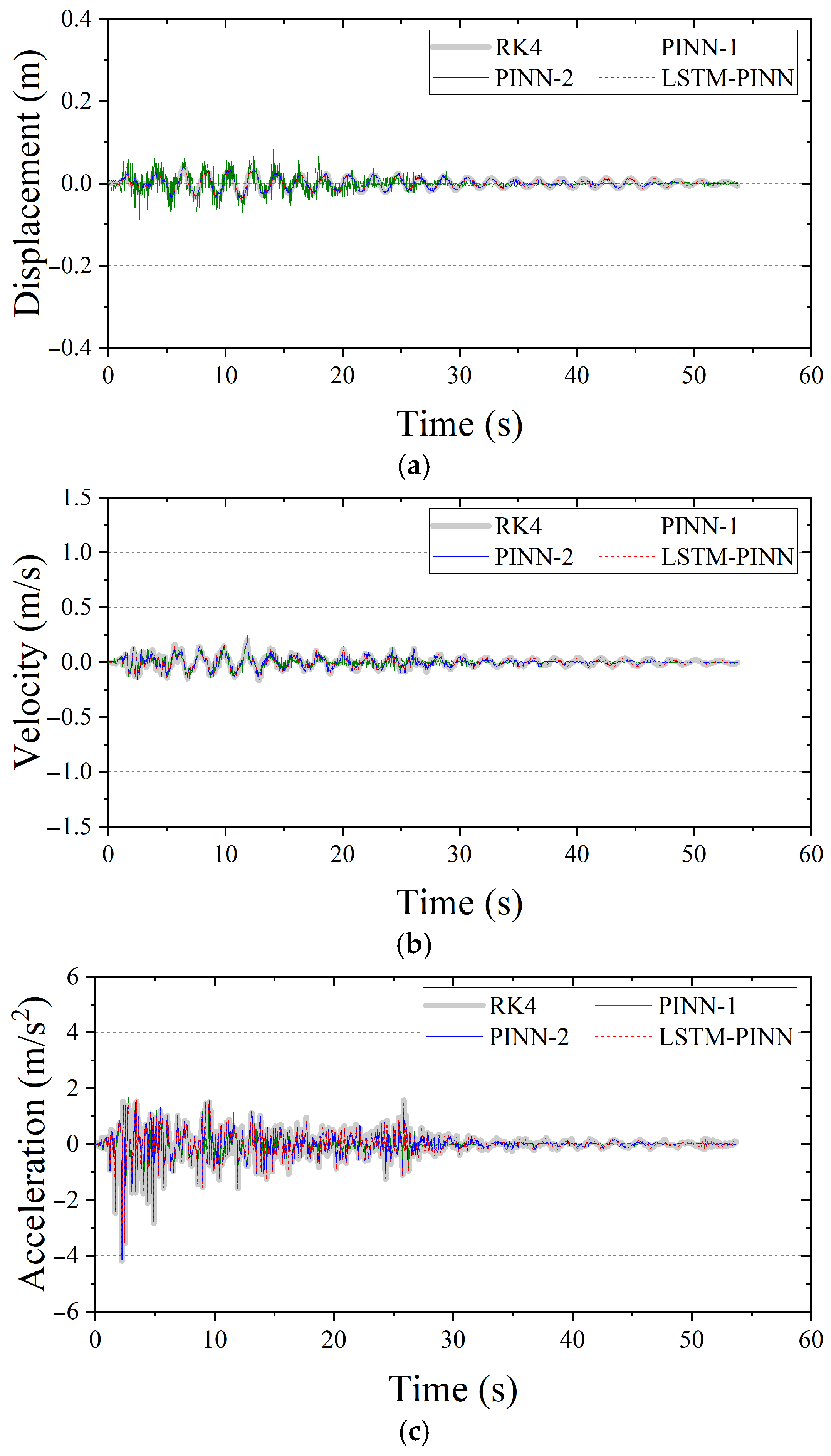 Biomimetics 10 00490 g009