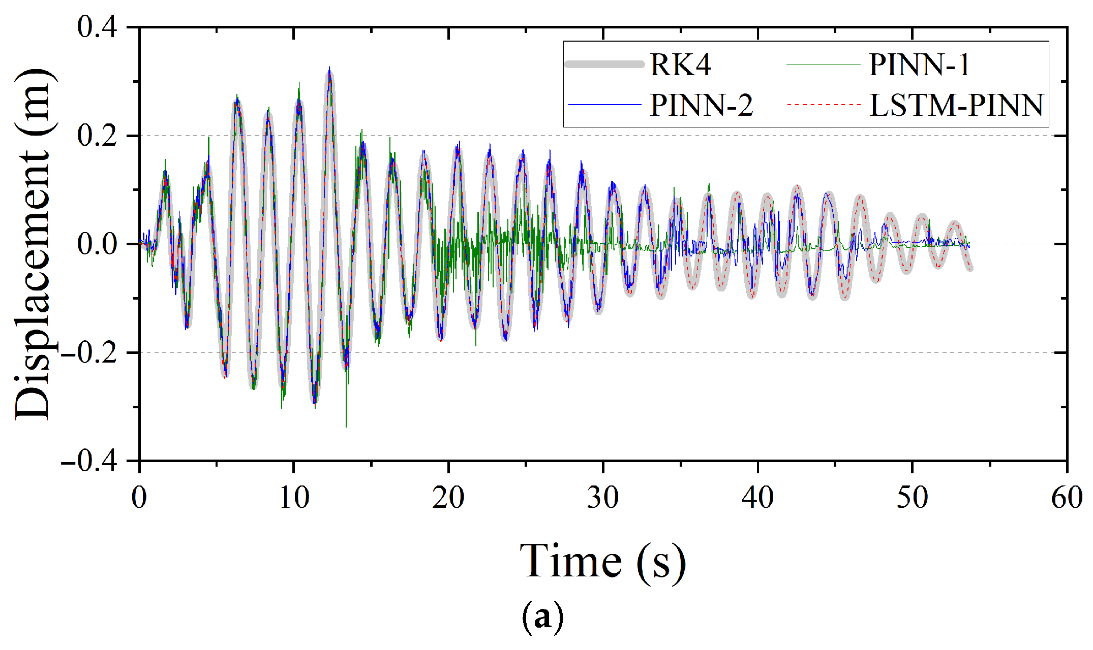 Biomimetics 10 00490 g010a