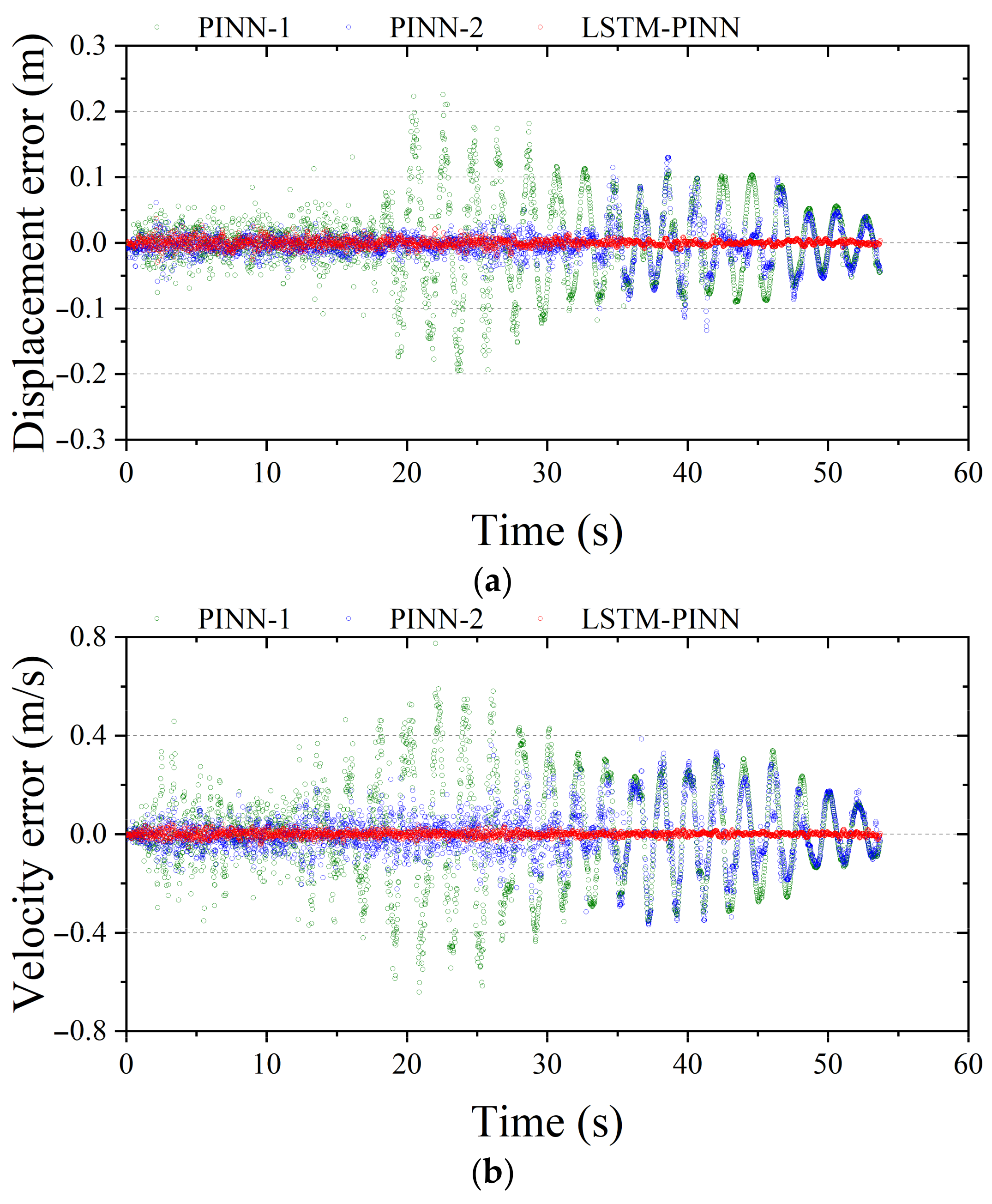 Biomimetics 10 00490 g012a