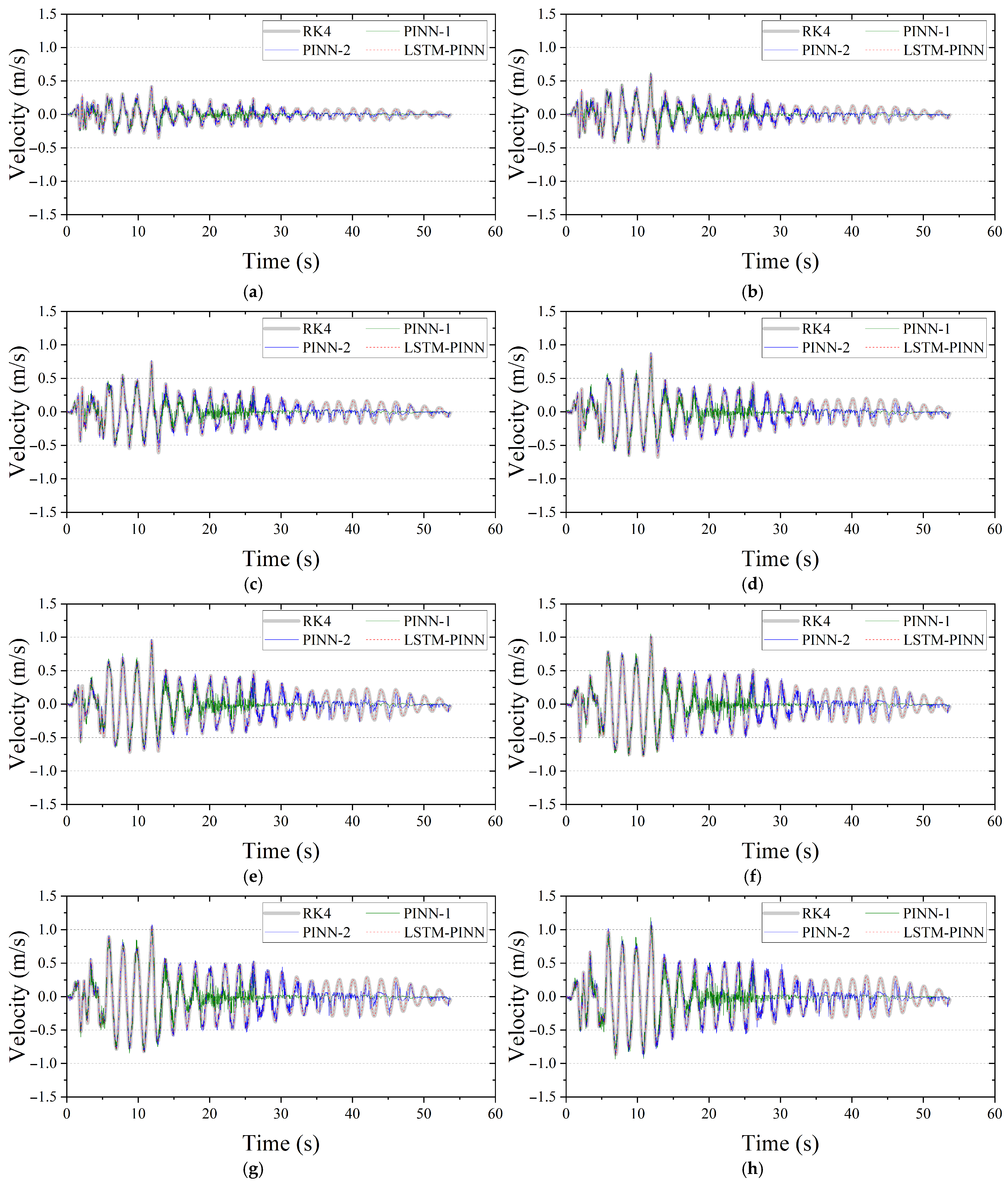 Biomimetics 10 00490 g0a2