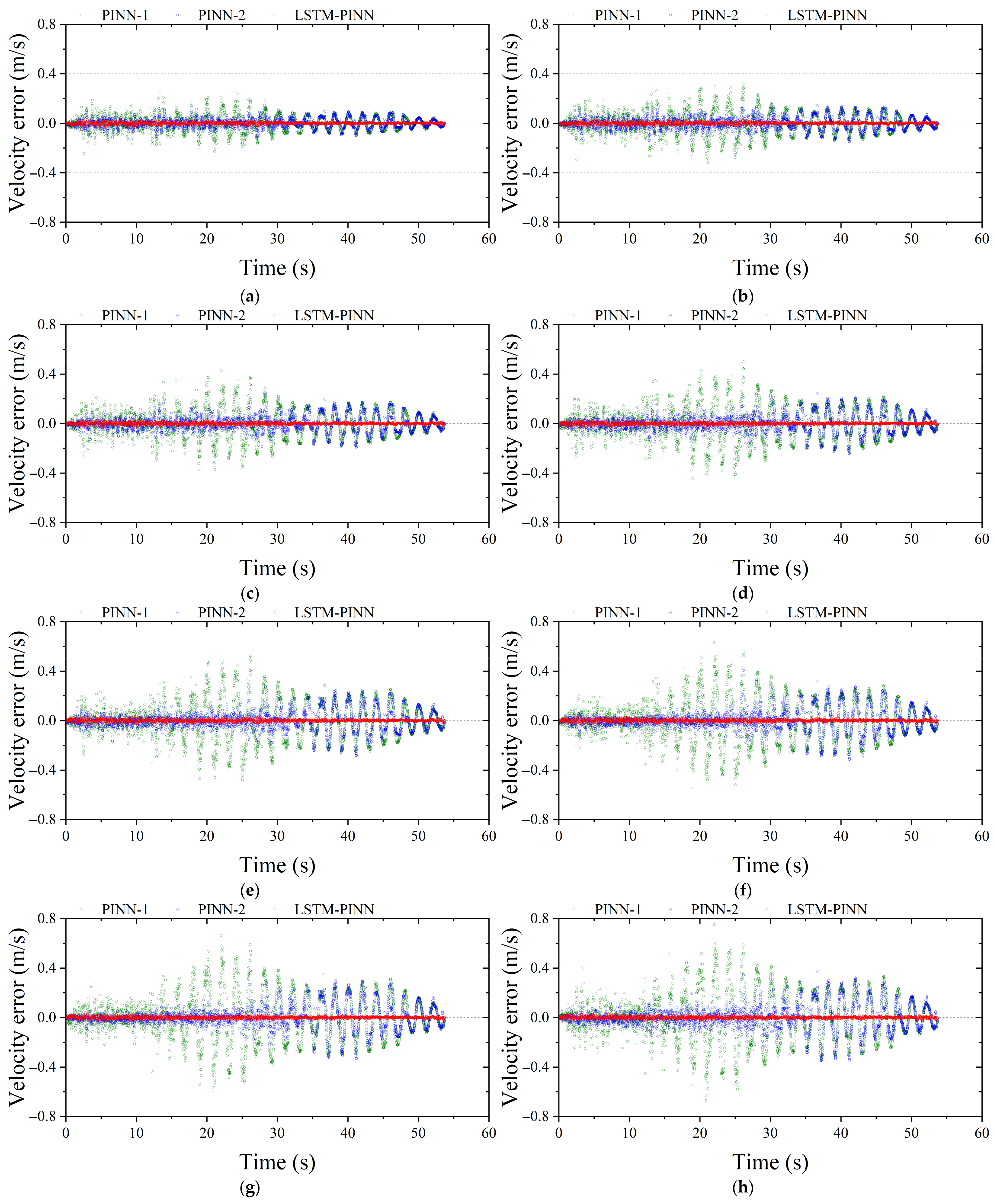 Biomimetics 10 00490 g0a5