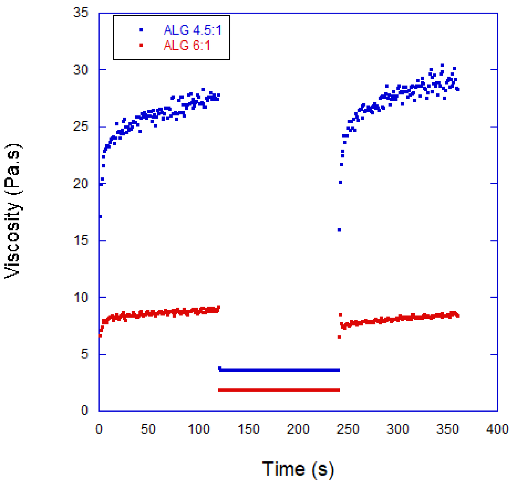 Biomimetics 10 00491 g002