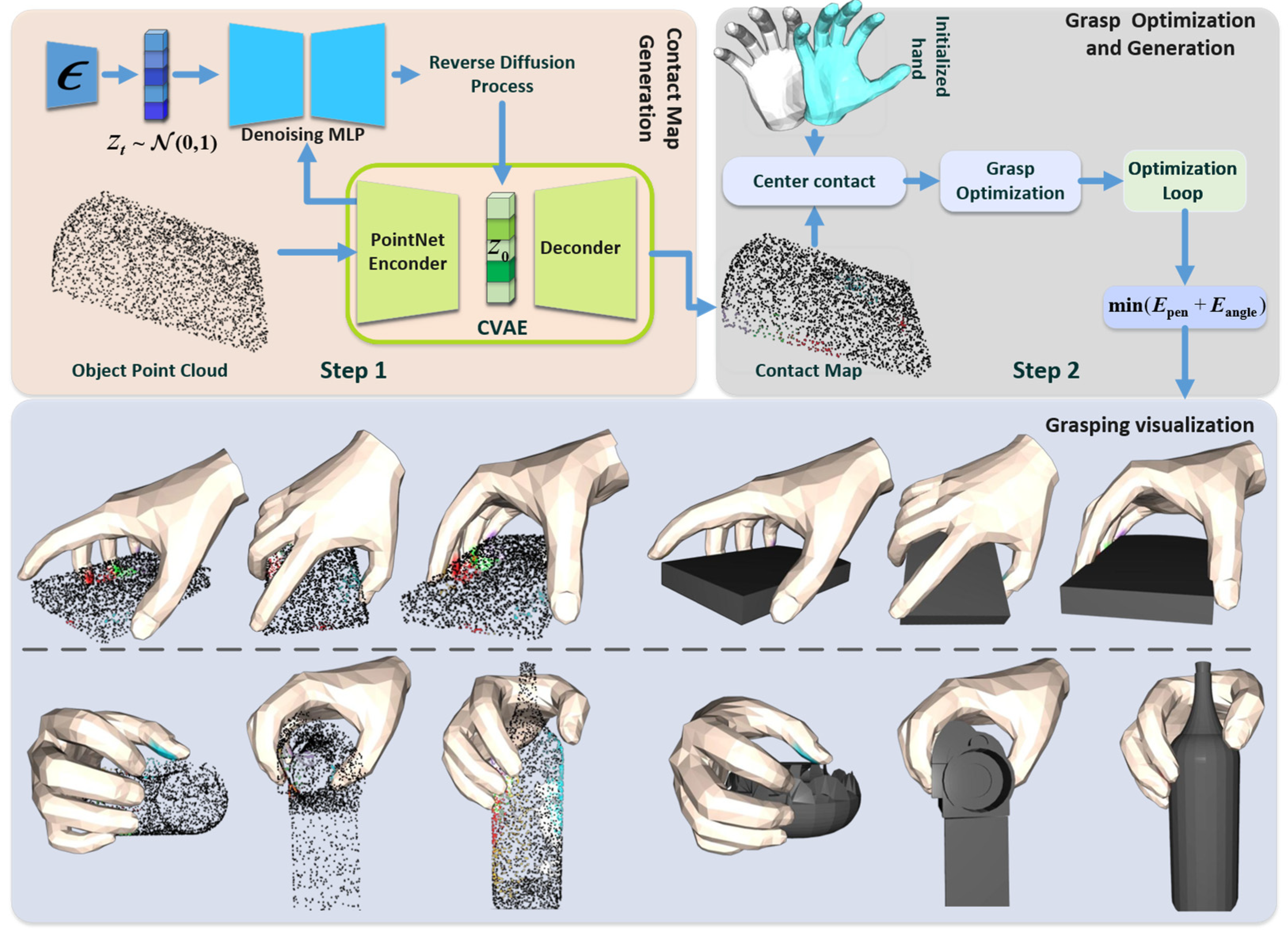 Biomimetics 10 00492 g001