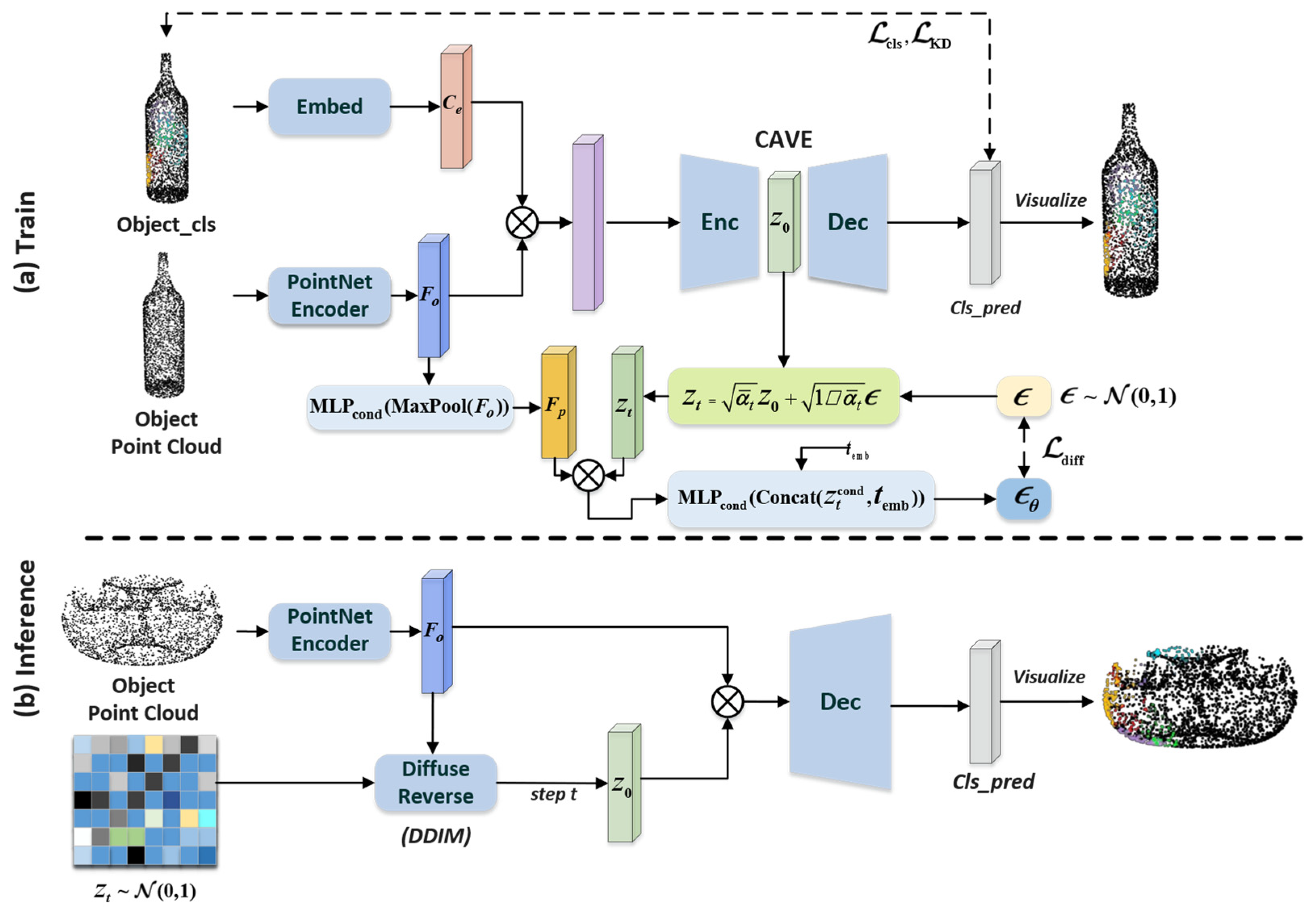 Biomimetics 10 00492 g003