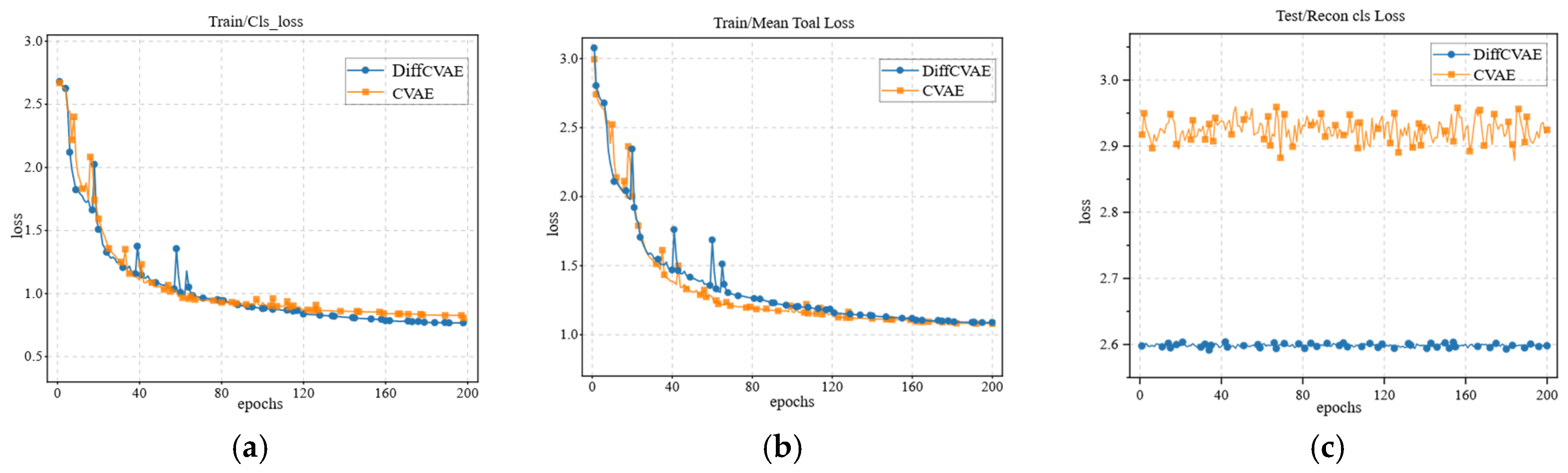 Biomimetics 10 00492 g006