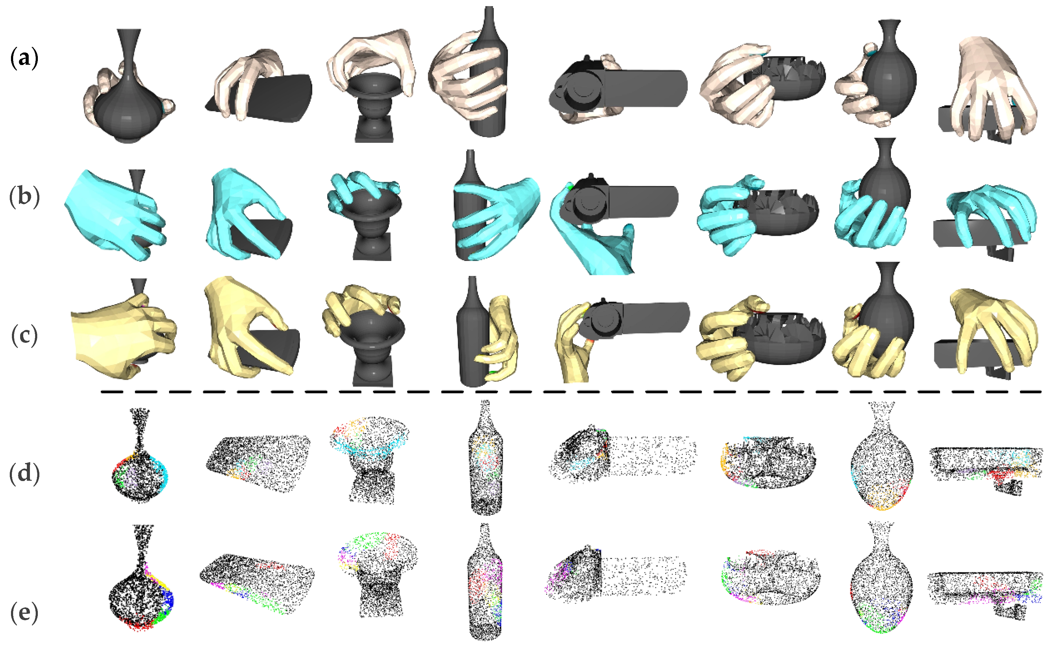 Biomimetics 10 00492 g008