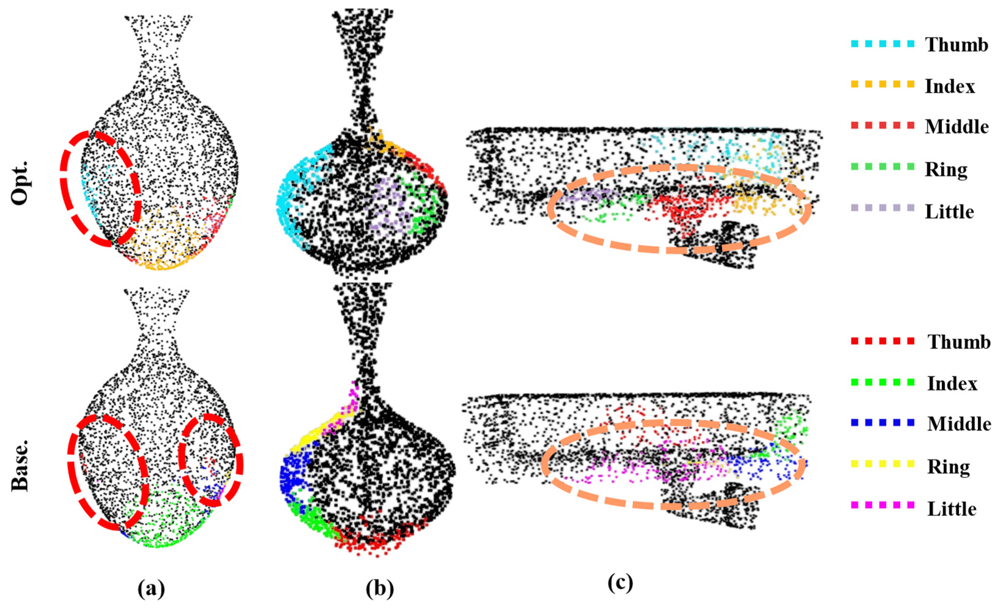 Biomimetics 10 00492 g009