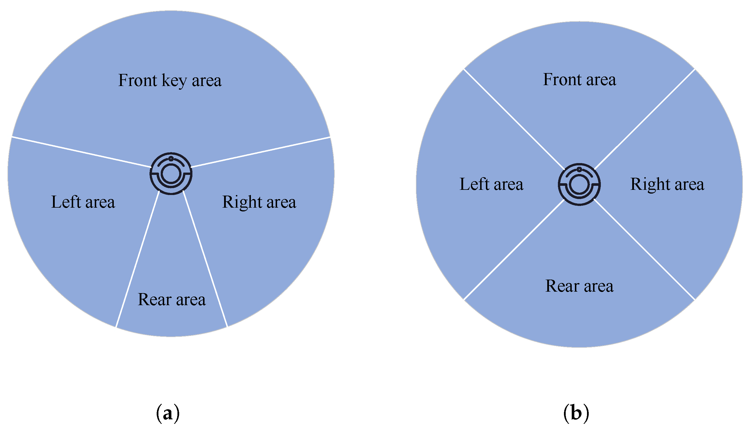 Biomimetics 10 00493 g003