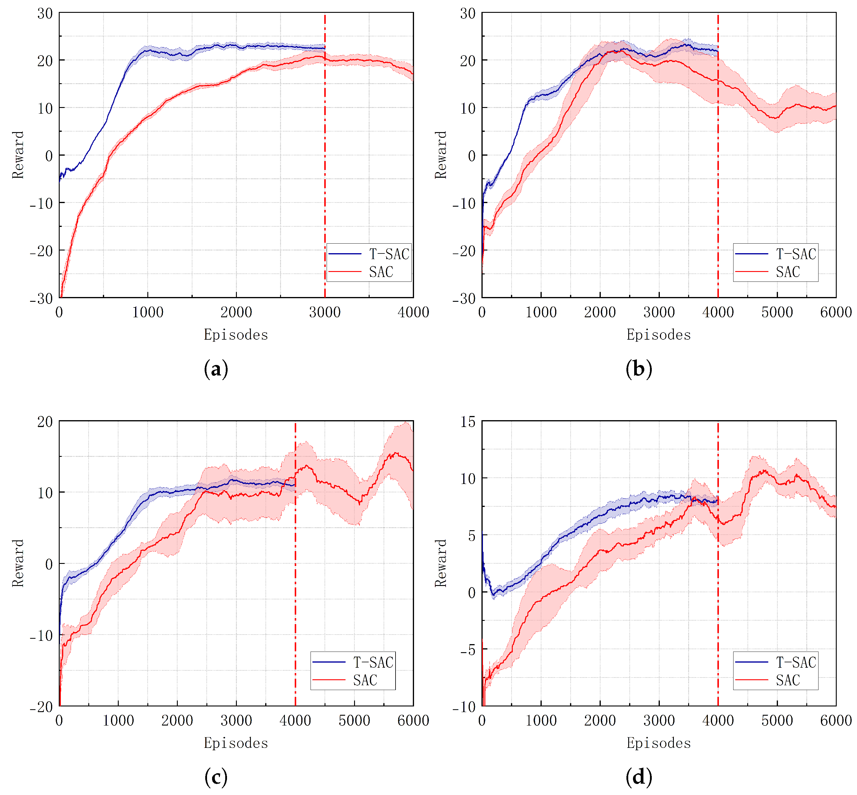 Biomimetics 10 00493 g005