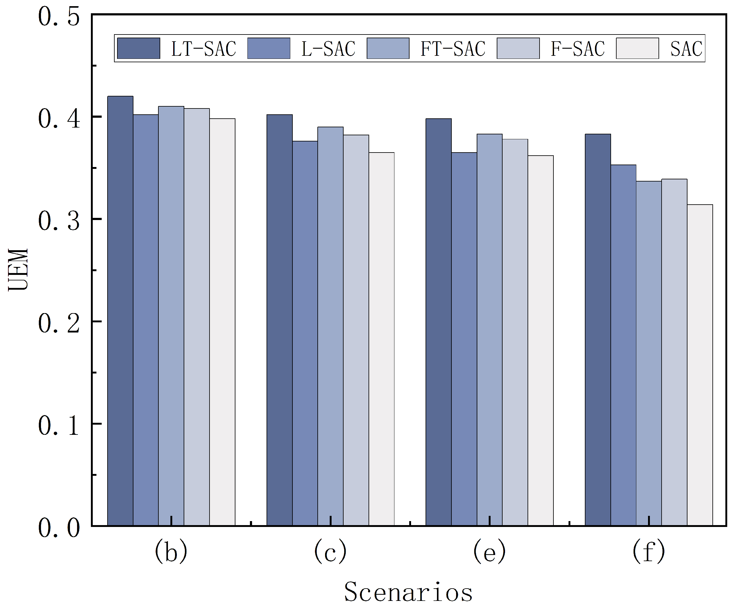 Biomimetics 10 00493 g009
