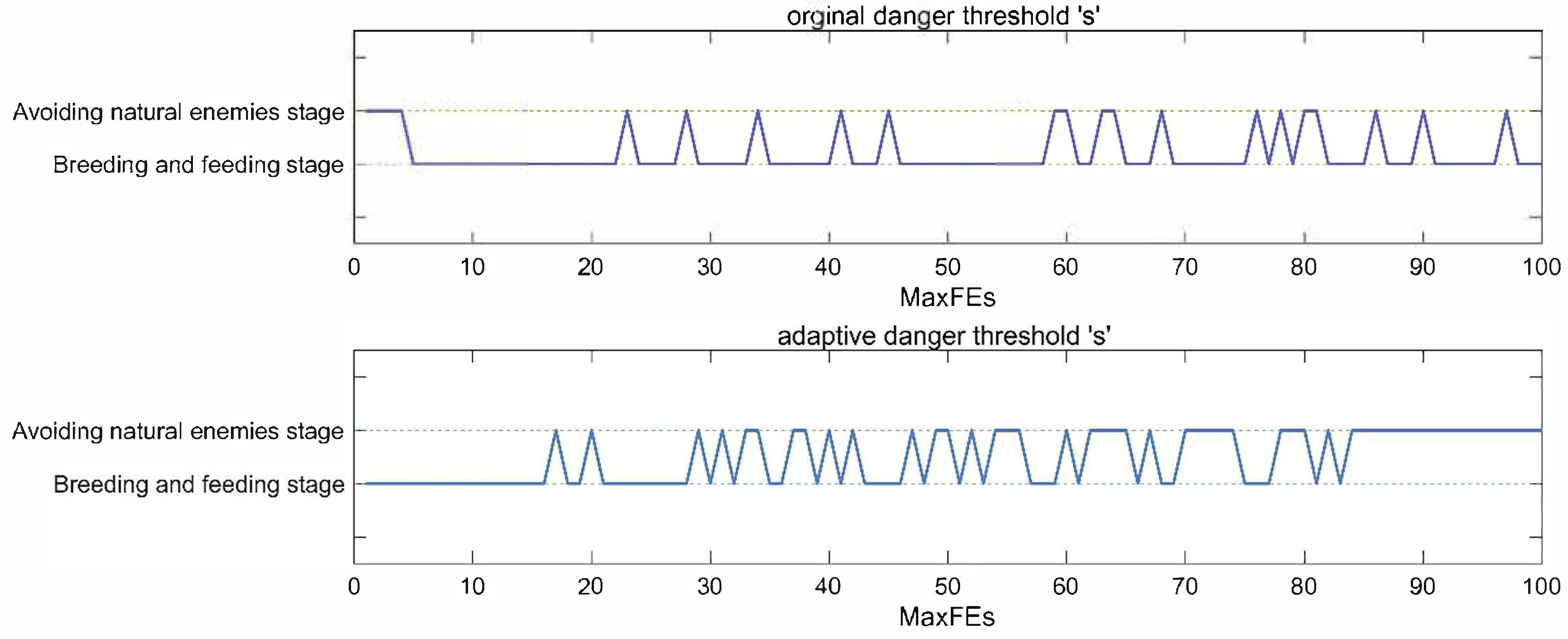 Biomimetics 10 00496 g002