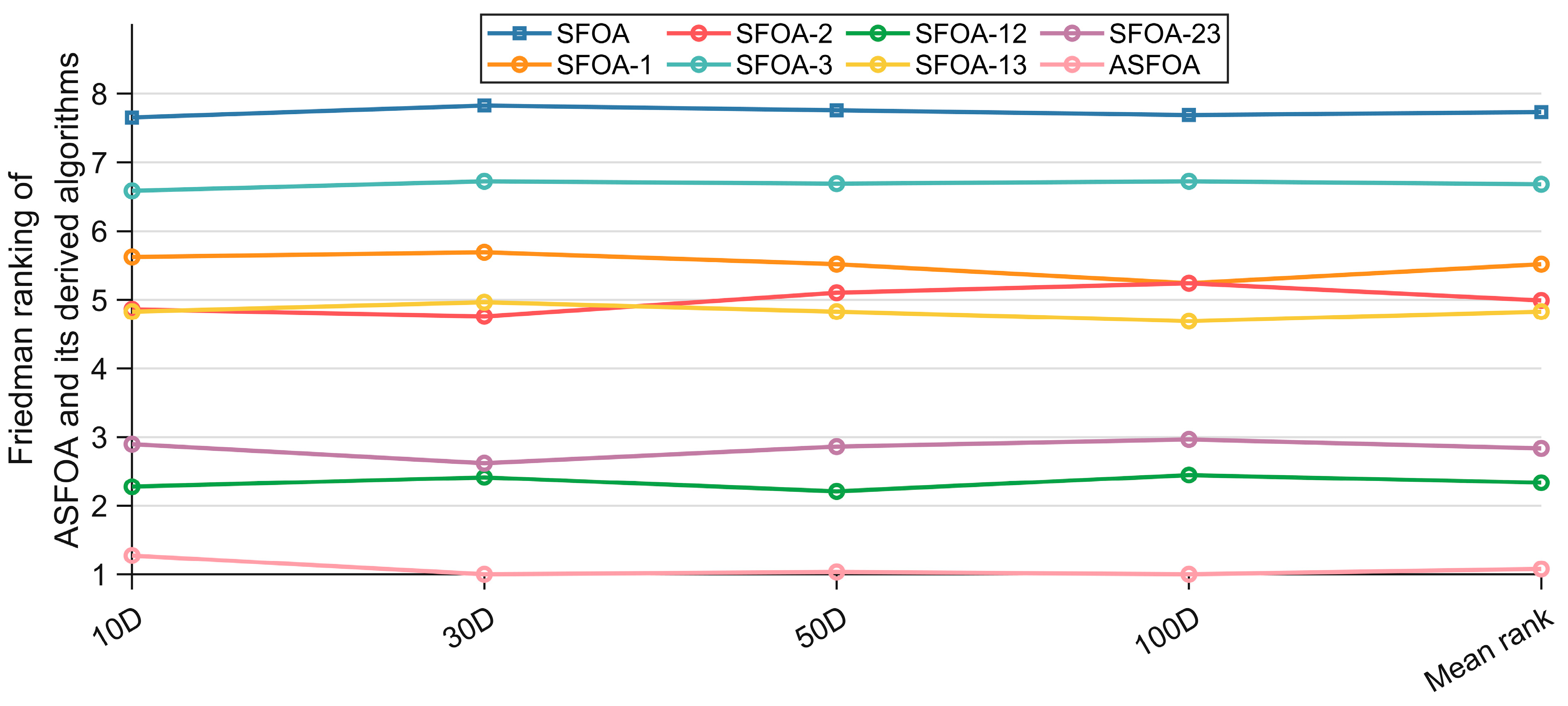 Biomimetics 10 00496 g004