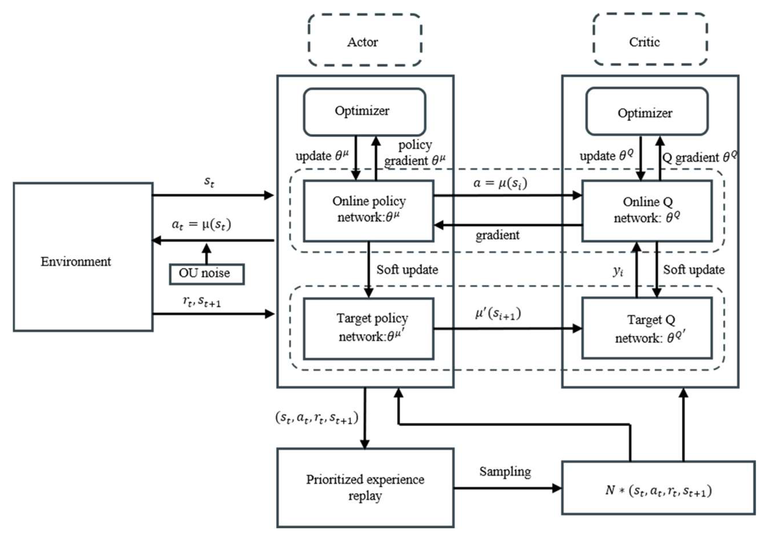 Biomimetics 10 00497 g002