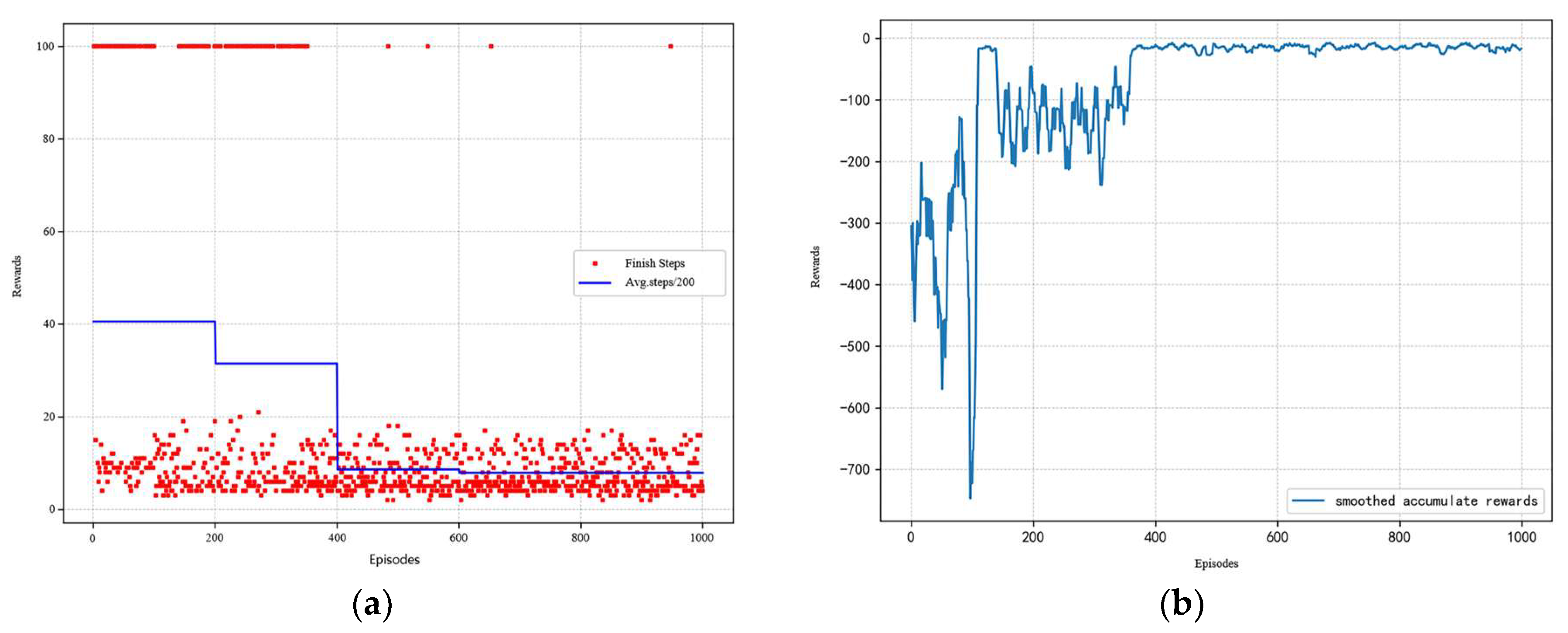 Biomimetics 10 00497 g005