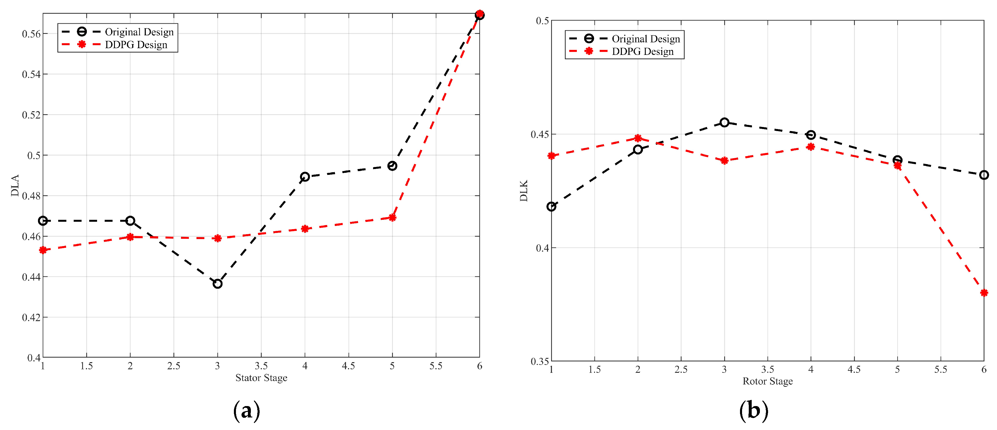 Biomimetics 10 00497 g008