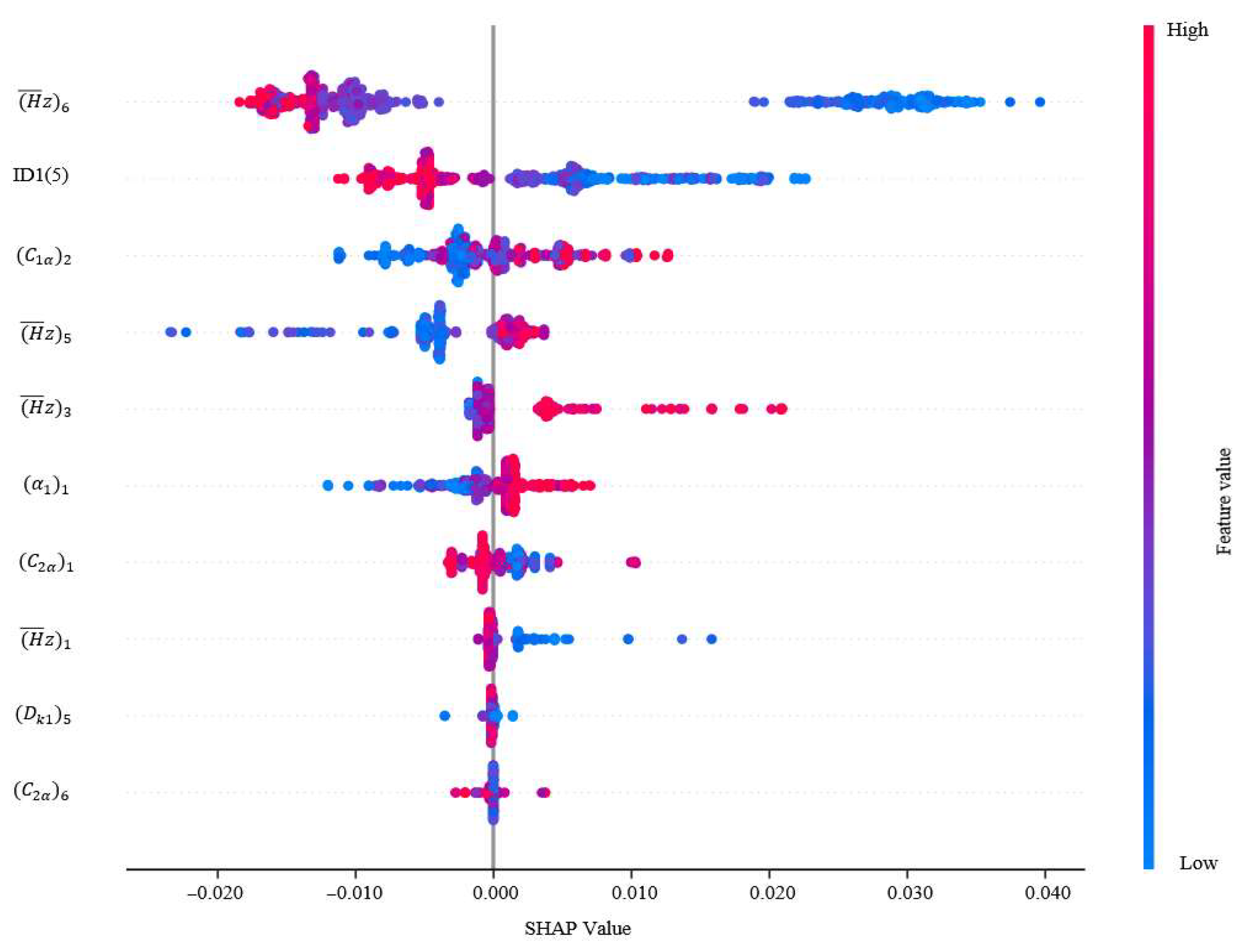 Biomimetics 10 00497 g010