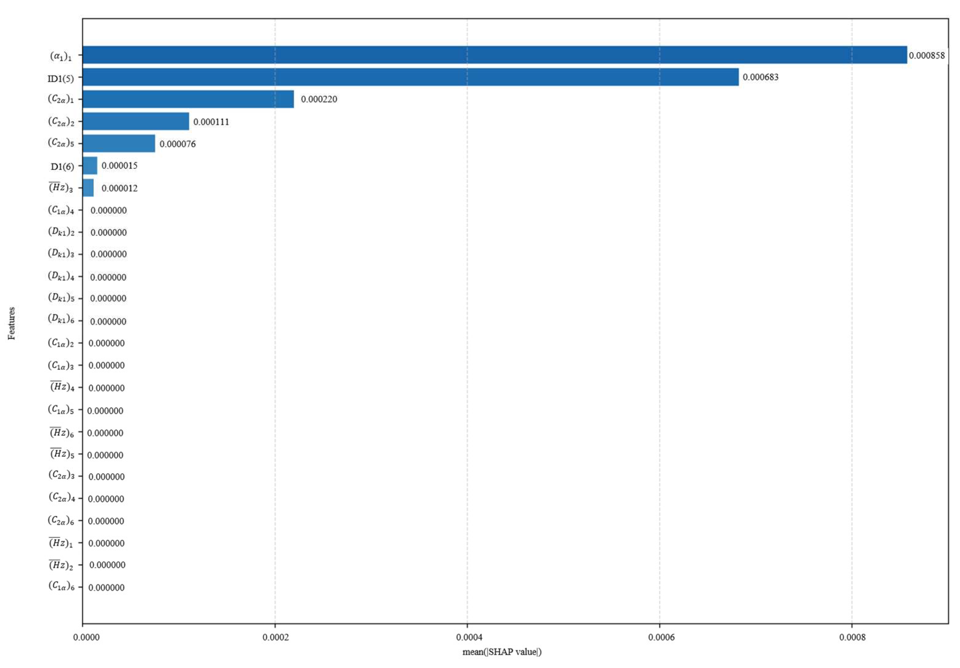 Biomimetics 10 00497 g011