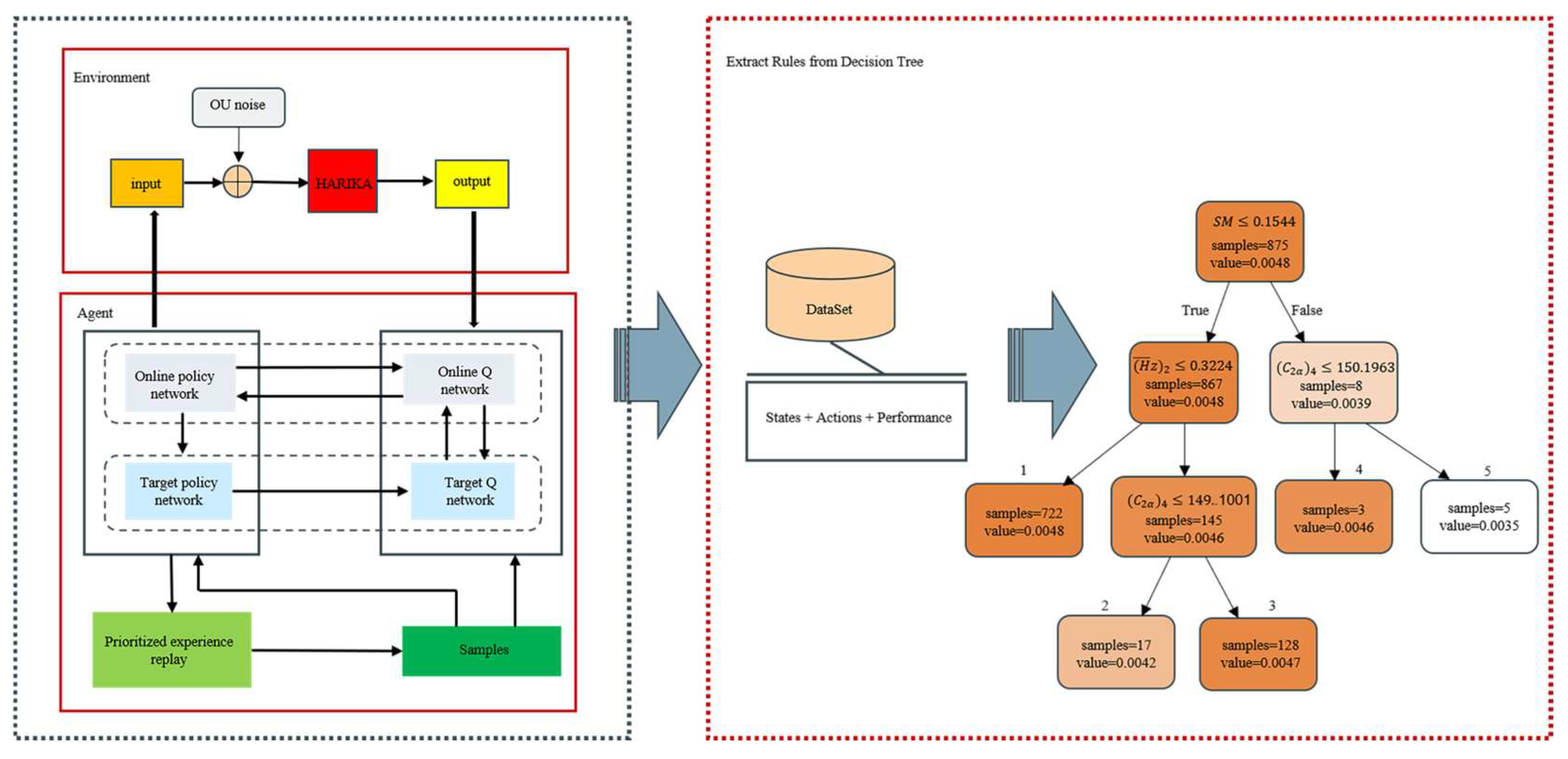 Biomimetics 10 00497 g013