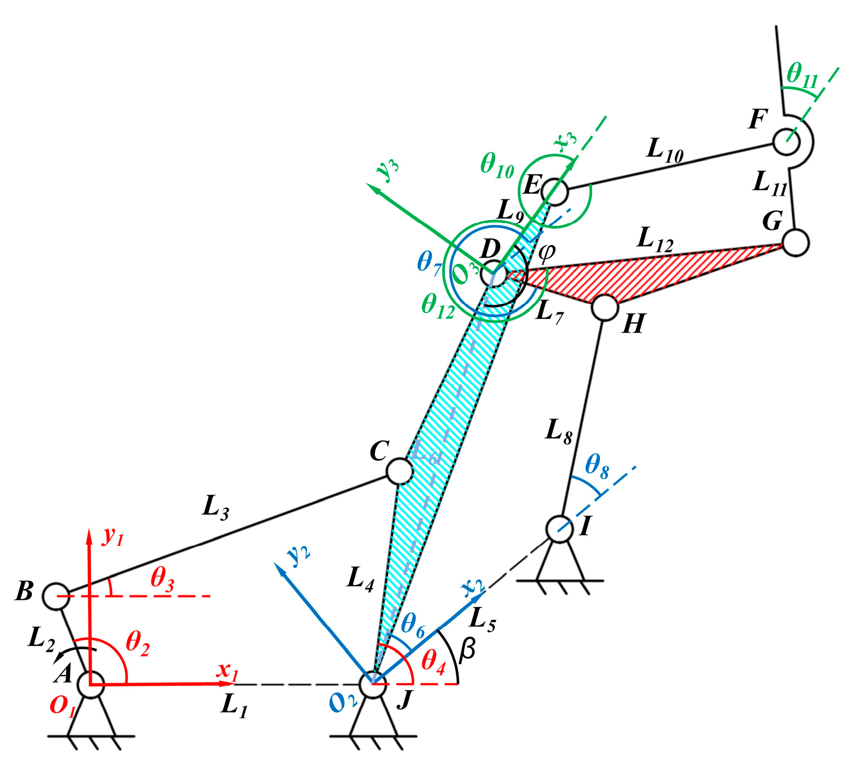 Biomimetics 10 00498 g006