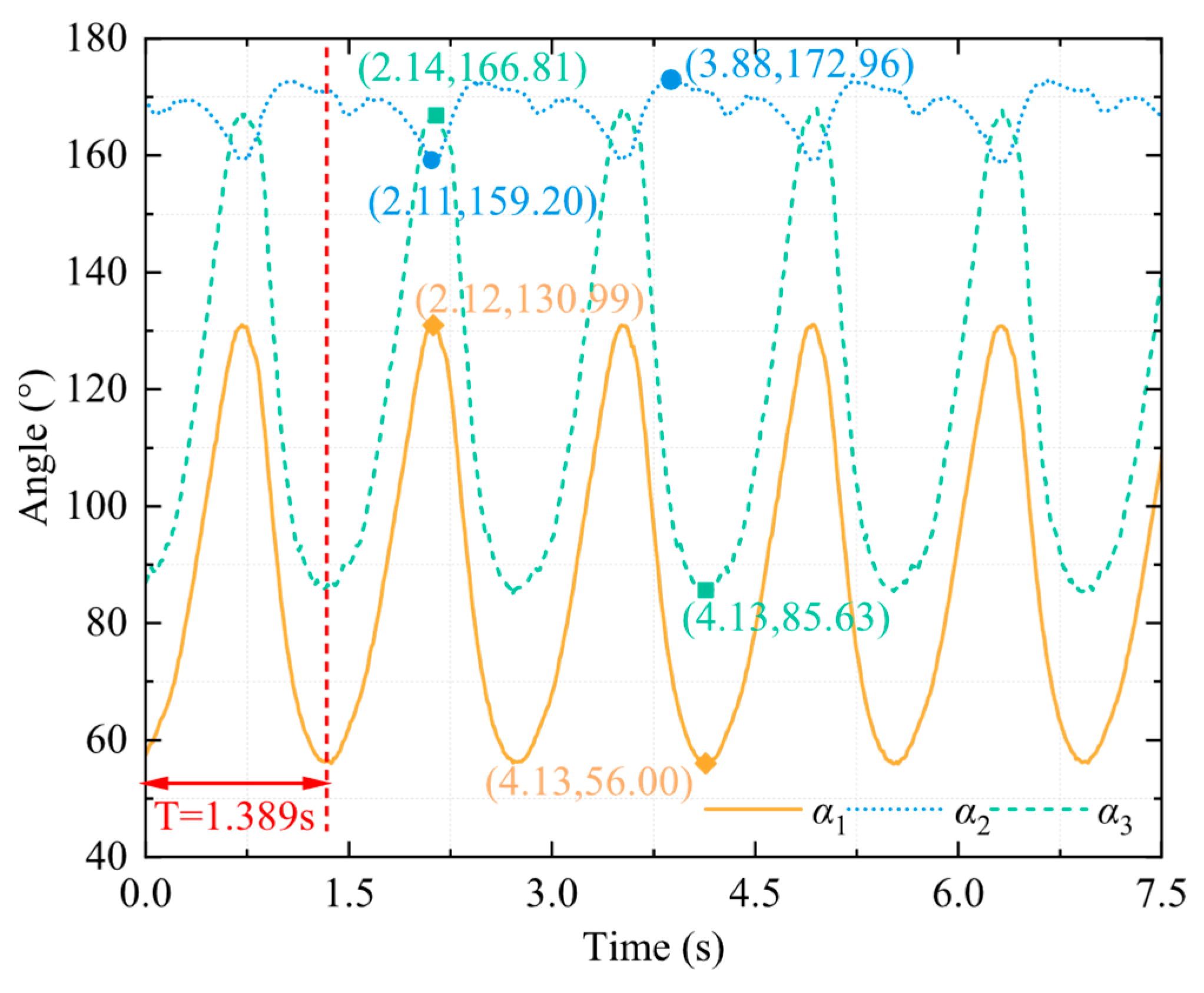 Biomimetics 10 00498 g010