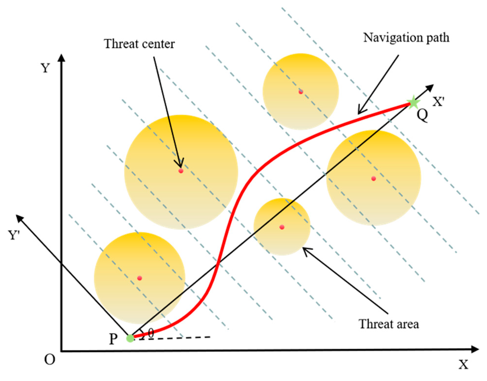 Biomimetics 10 00499 g001