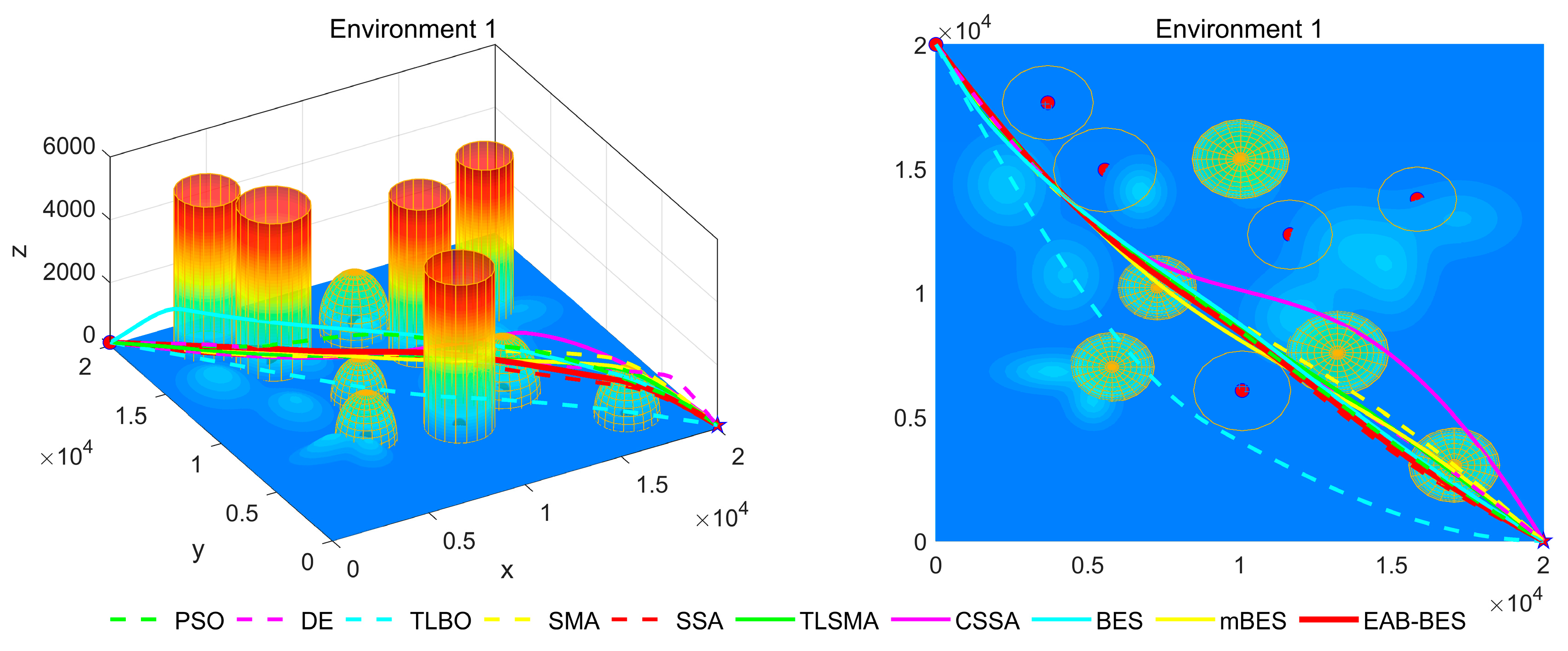 Biomimetics 10 00499 g007