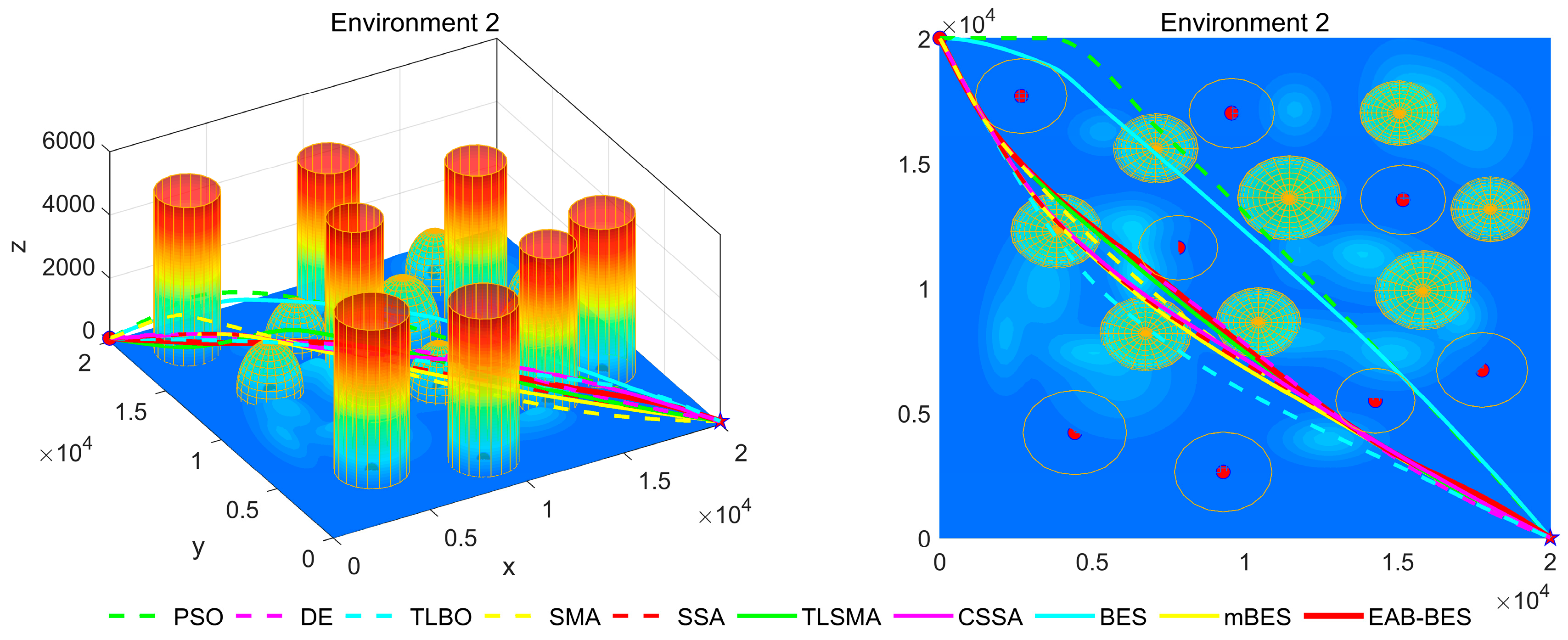 Biomimetics 10 00499 g008