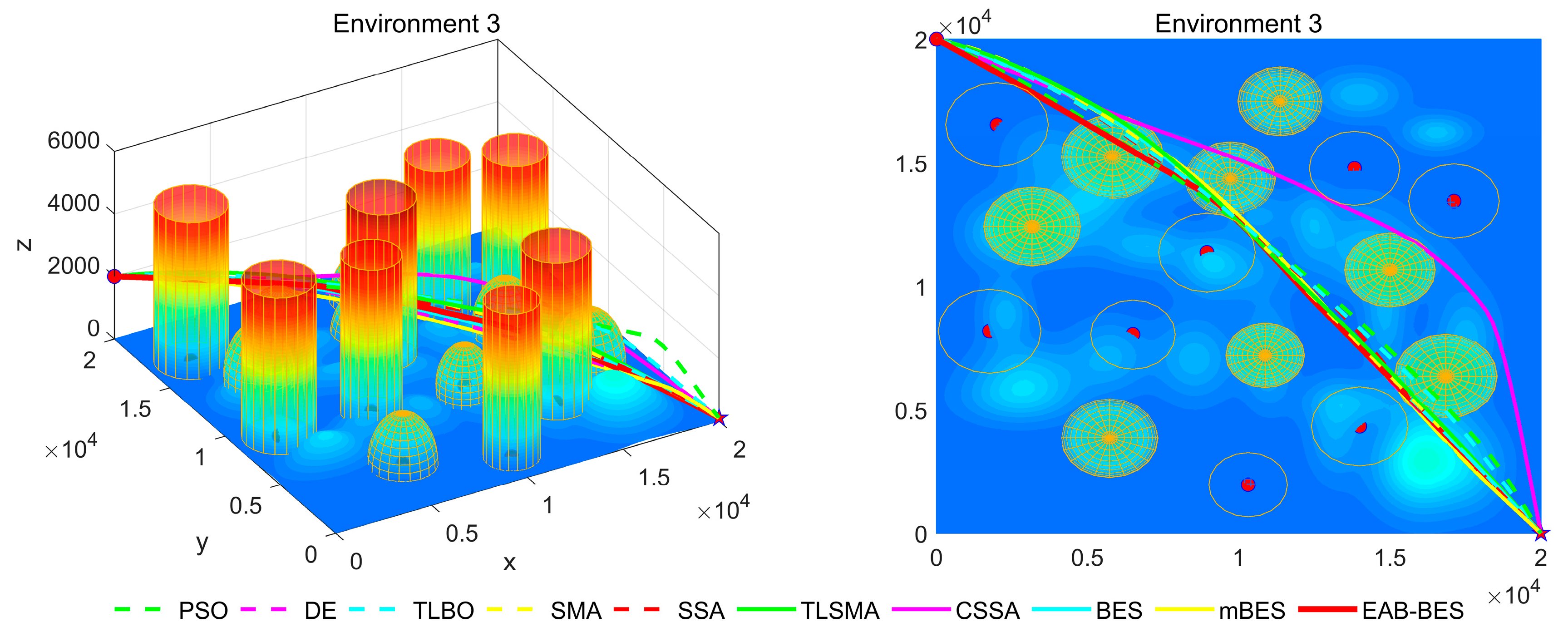 Biomimetics 10 00499 g009