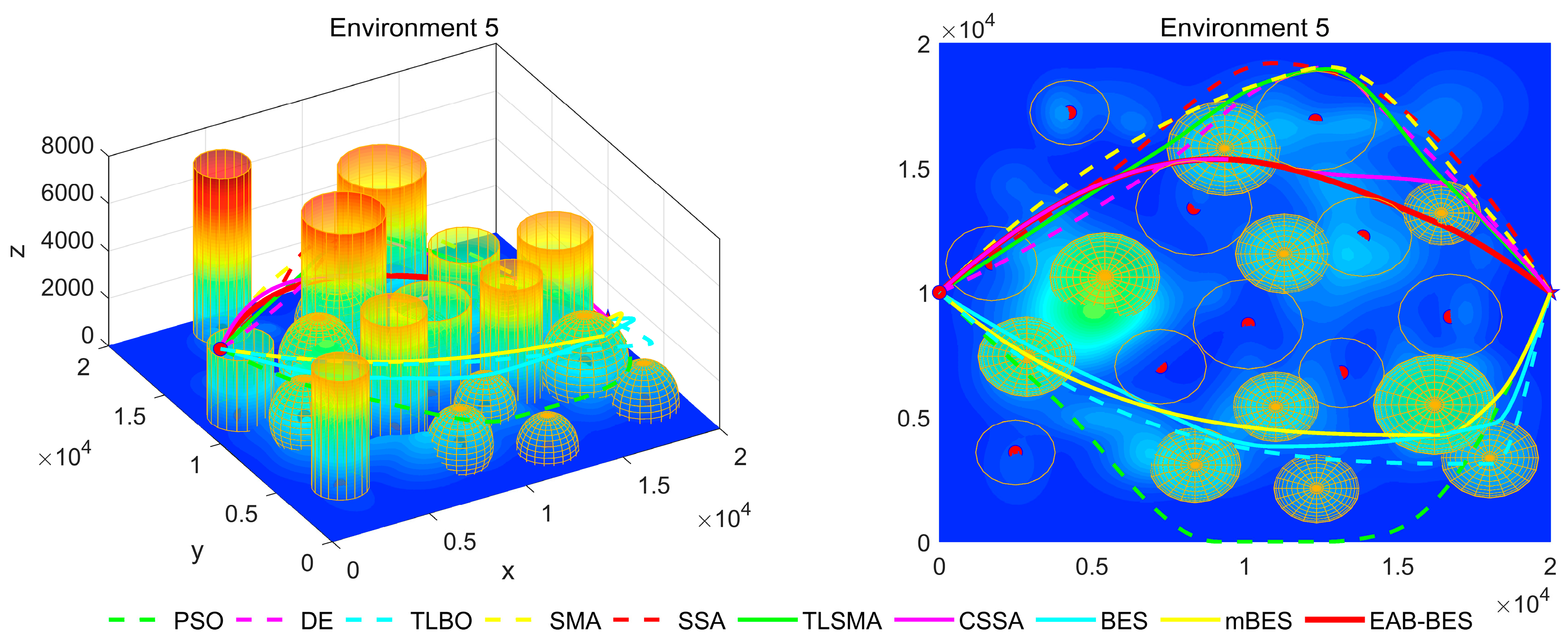 Biomimetics 10 00499 g011