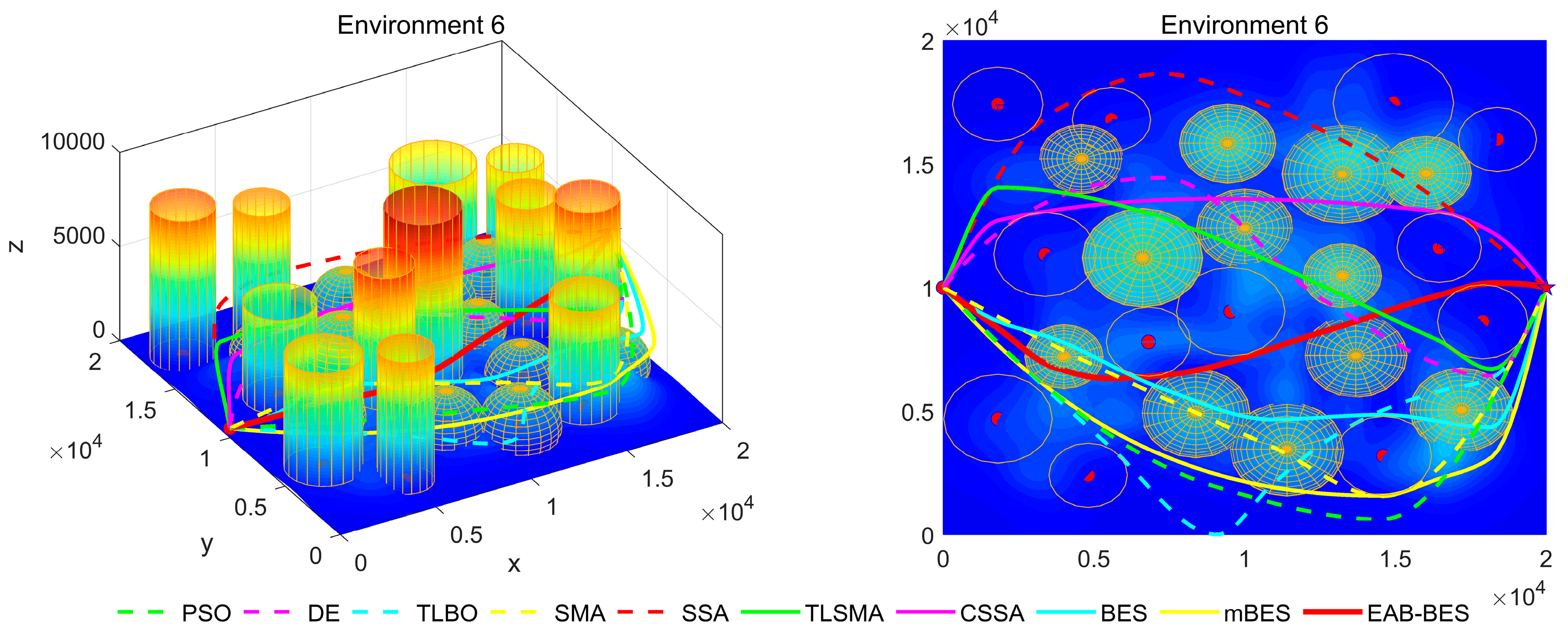 Biomimetics 10 00499 g012