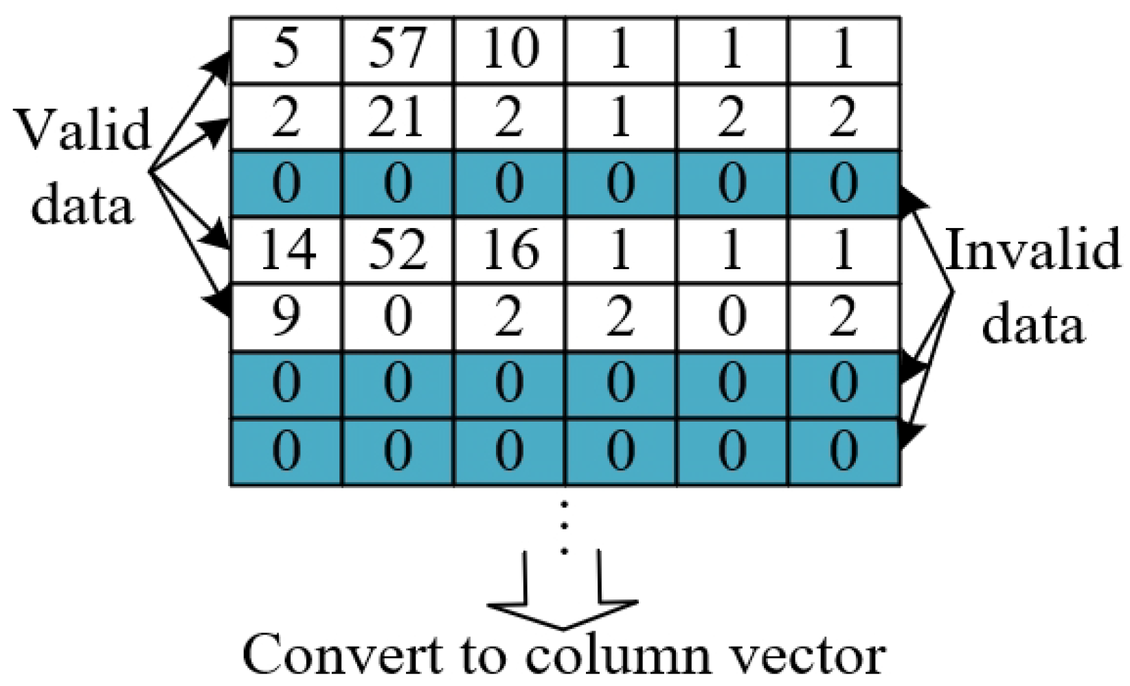 Biomimetics 10 00500 g007