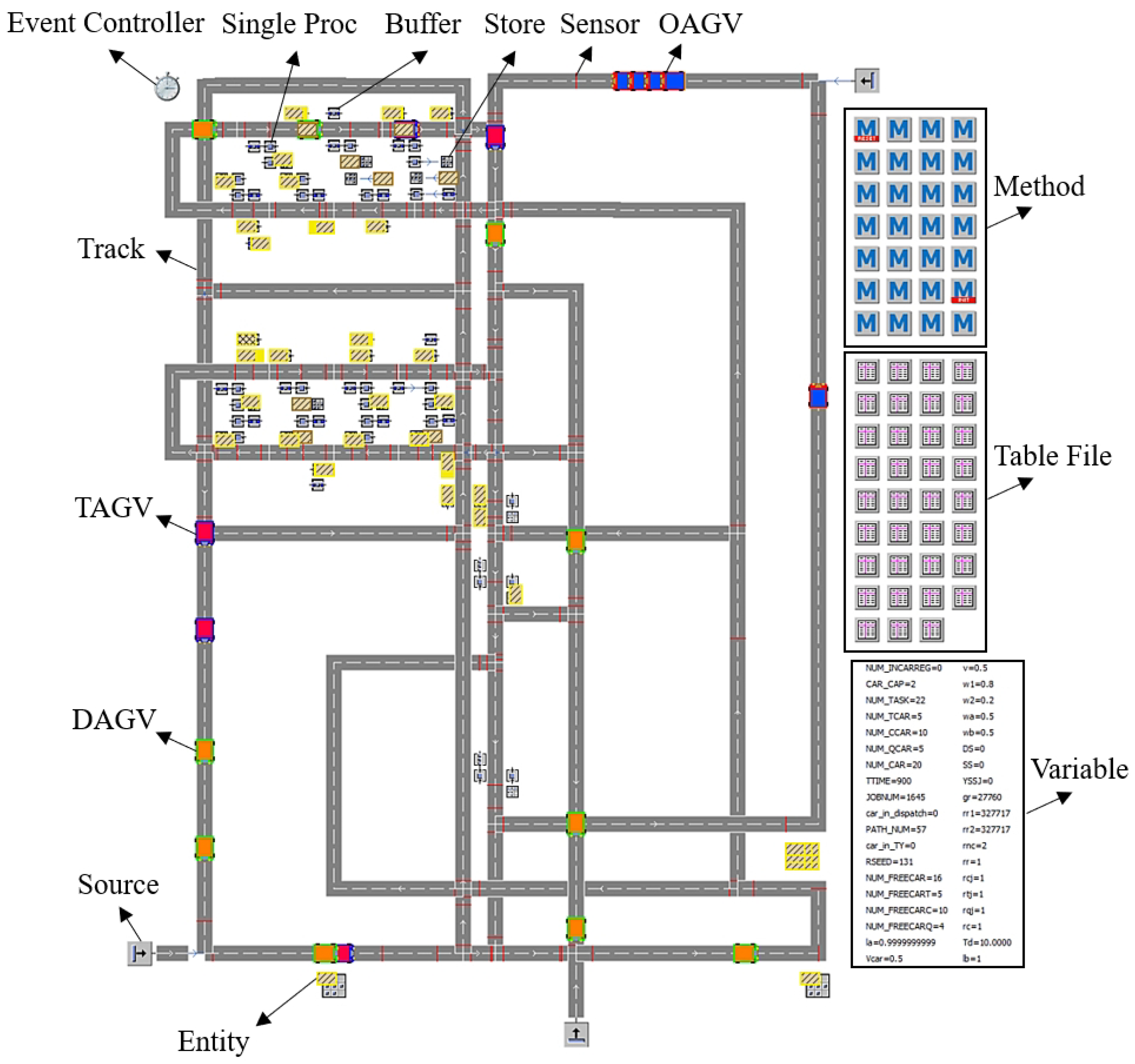 Biomimetics 10 00500 g008