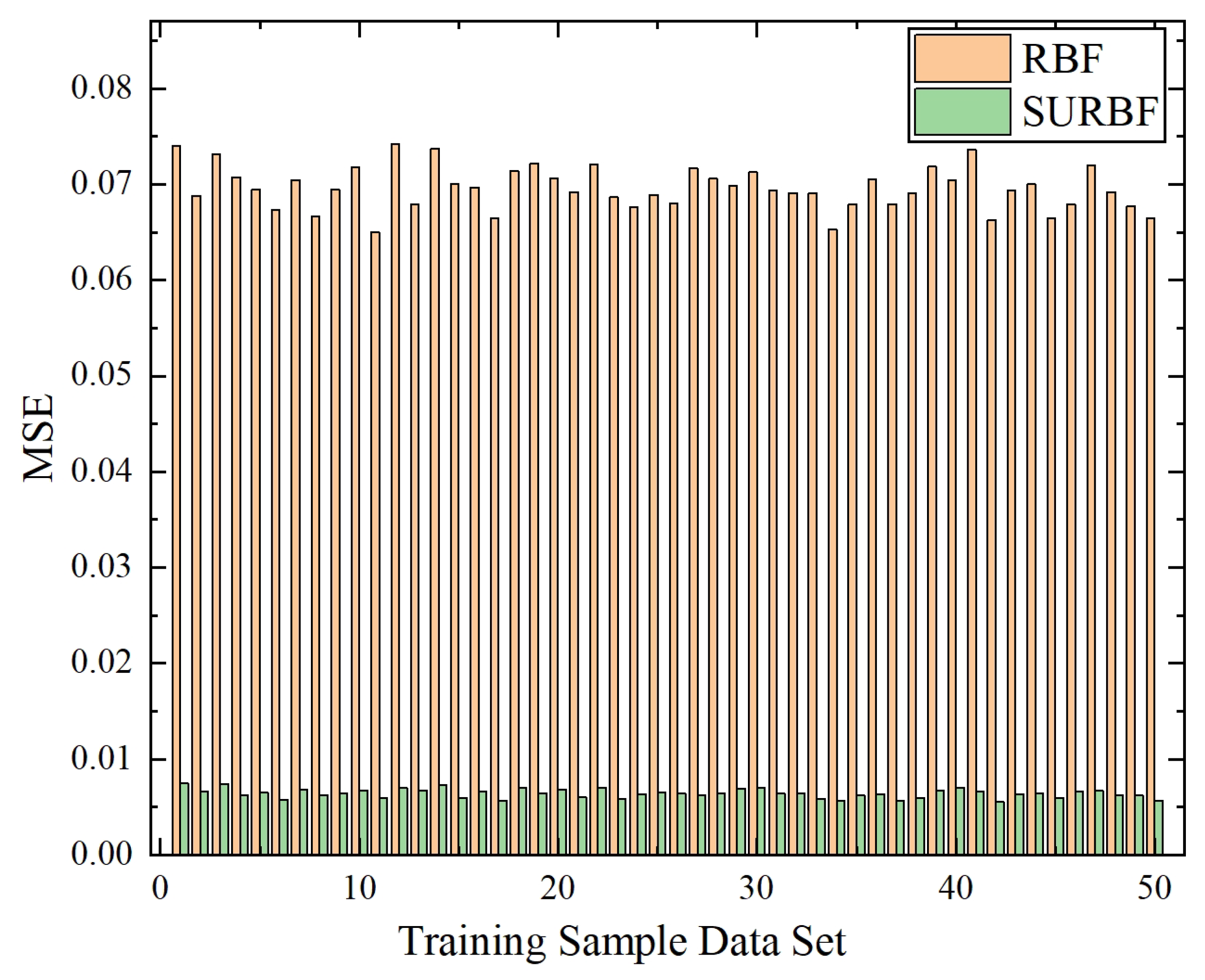Biomimetics 10 00500 g009