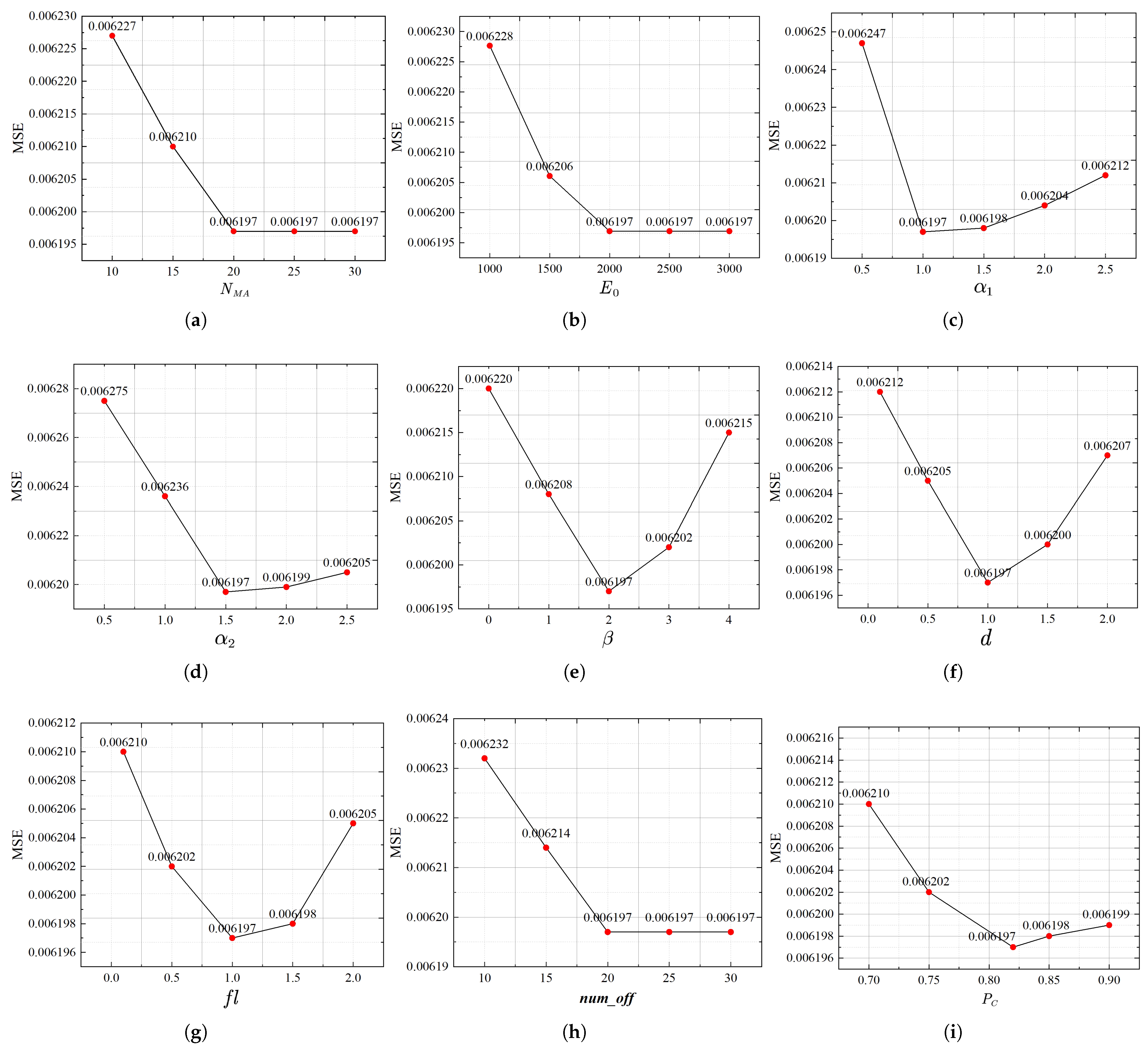 Biomimetics 10 00500 g011a