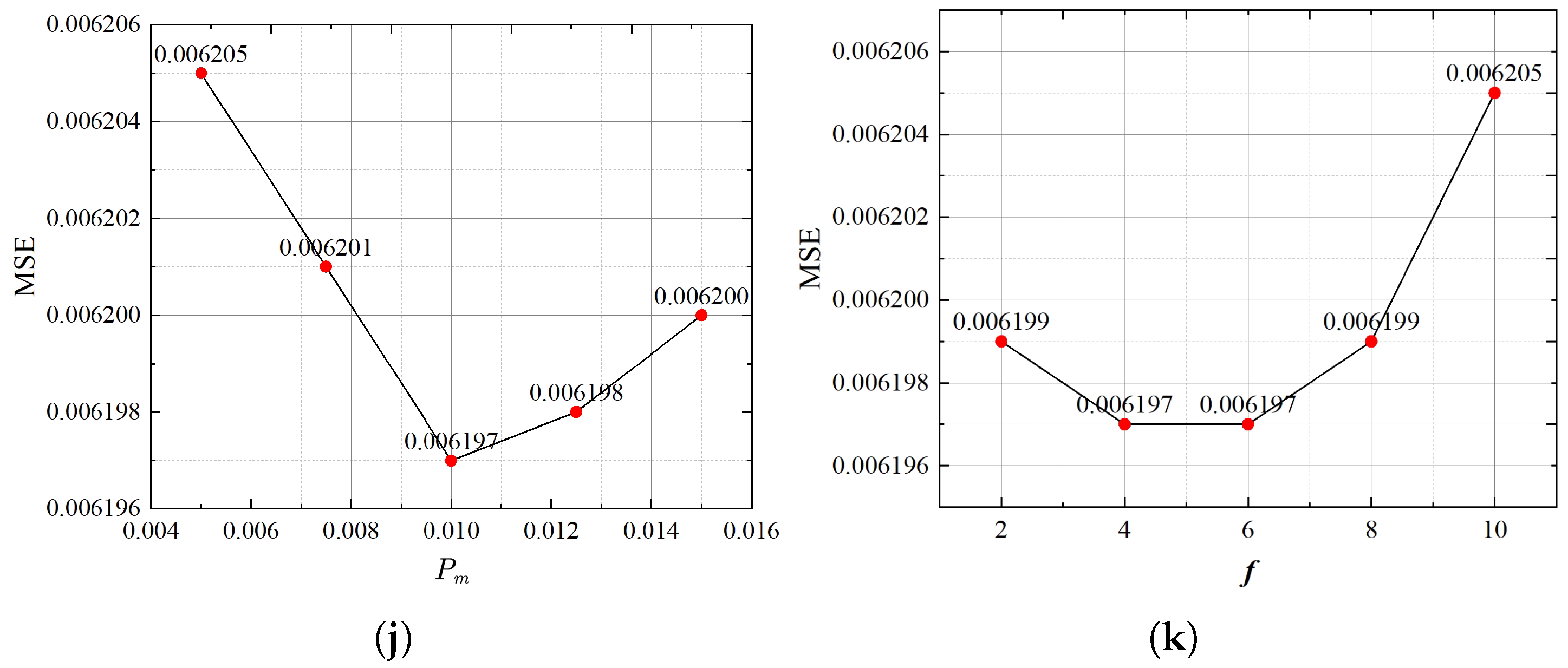 Biomimetics 10 00500 g011b