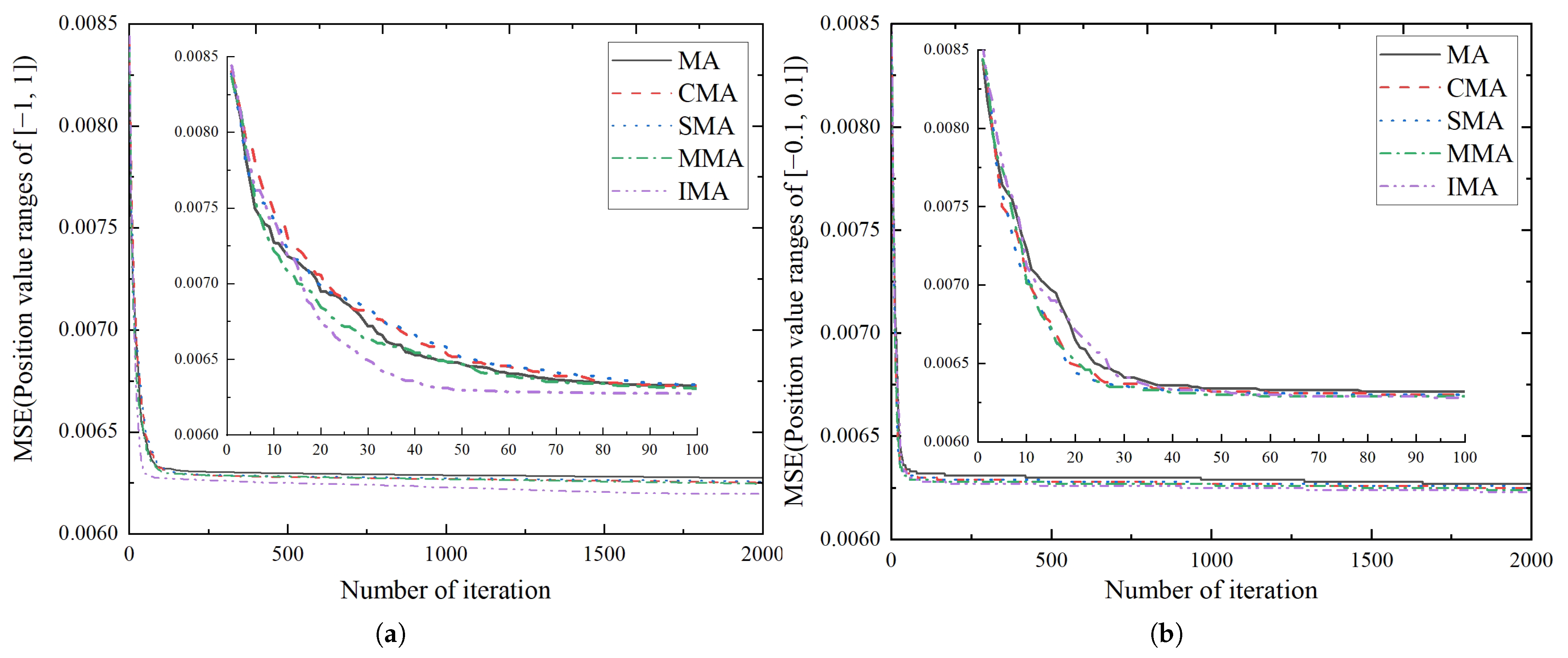 Biomimetics 10 00500 g012