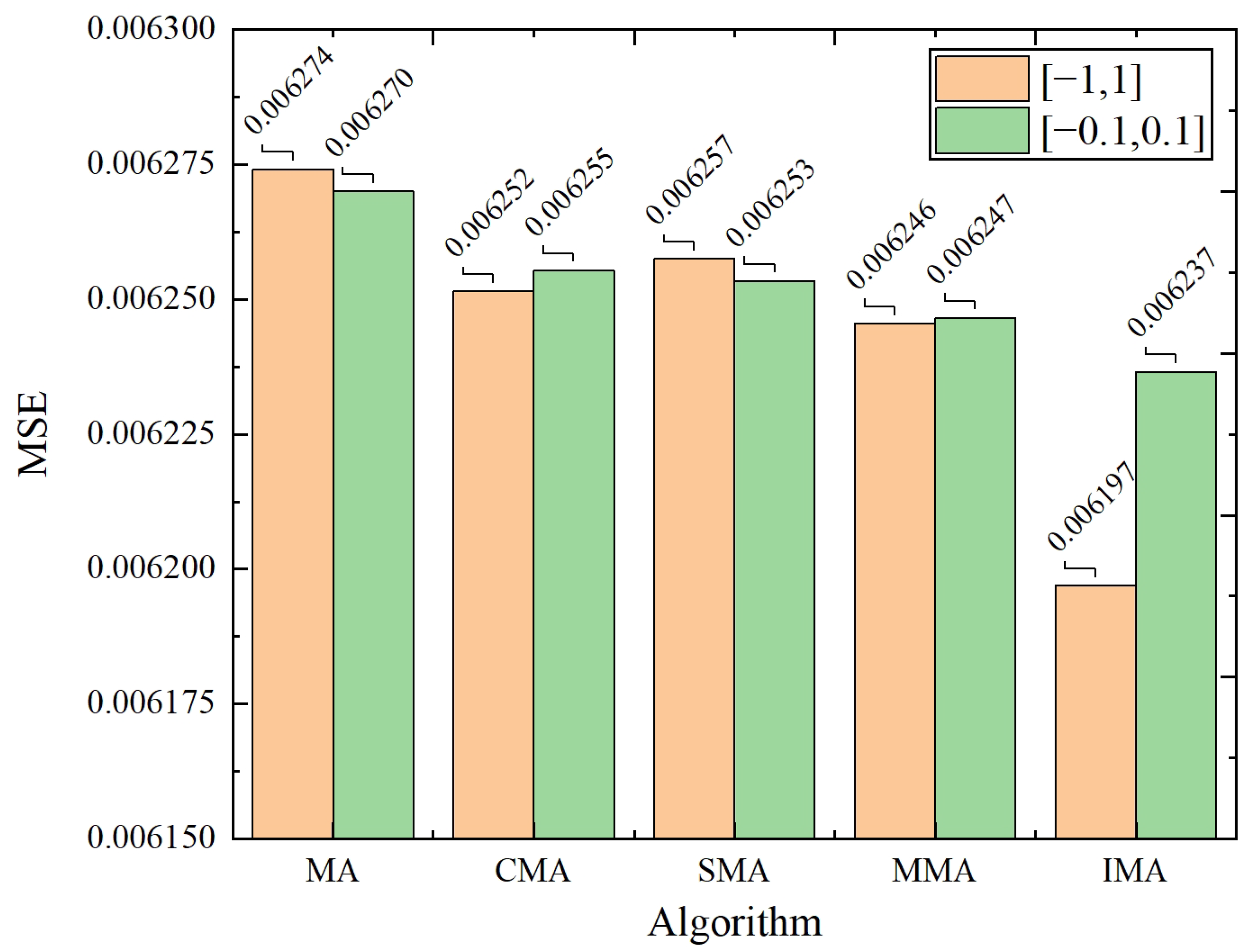 Biomimetics 10 00500 g013