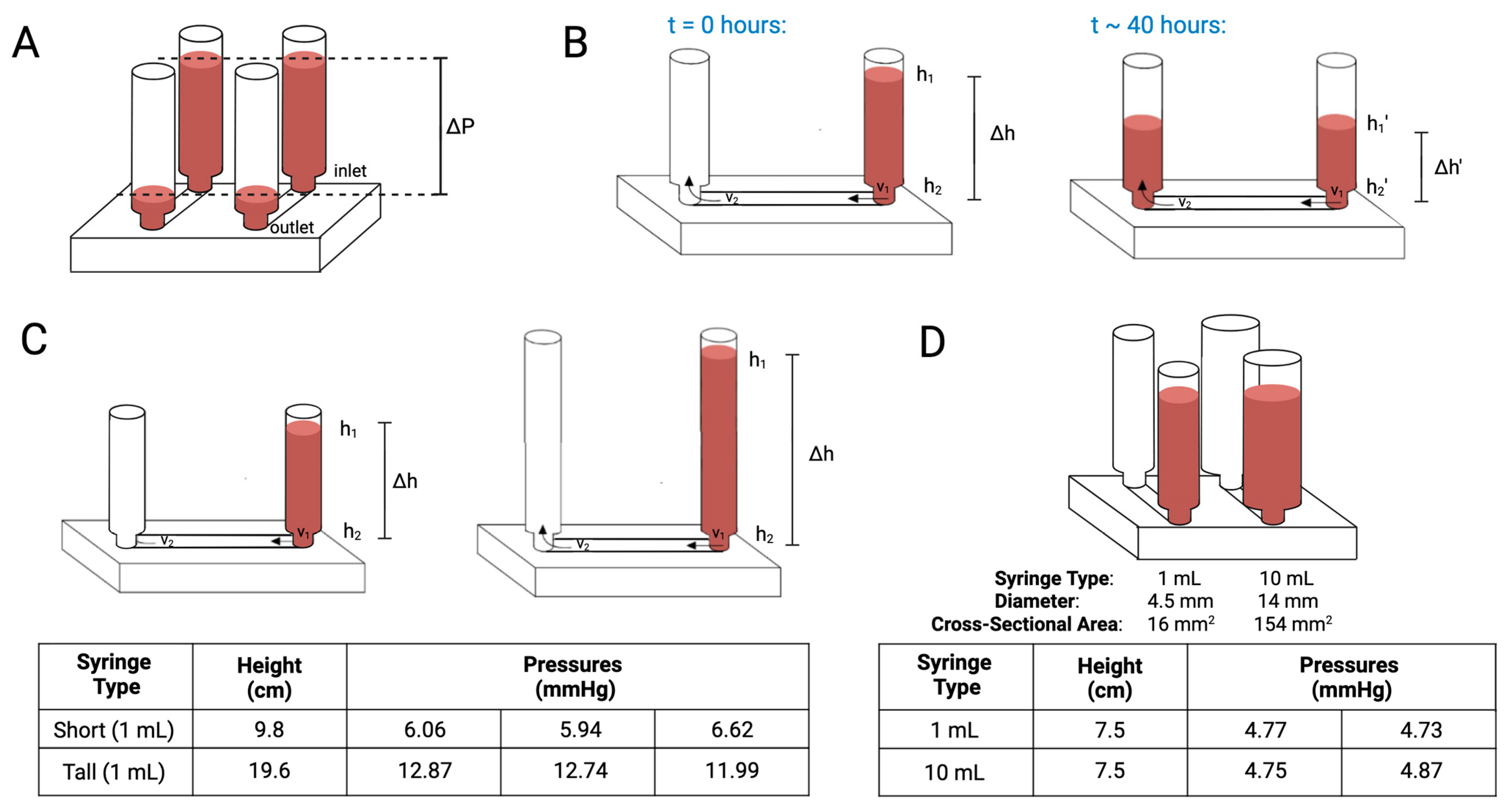 Biomimetics 10 00501 g001