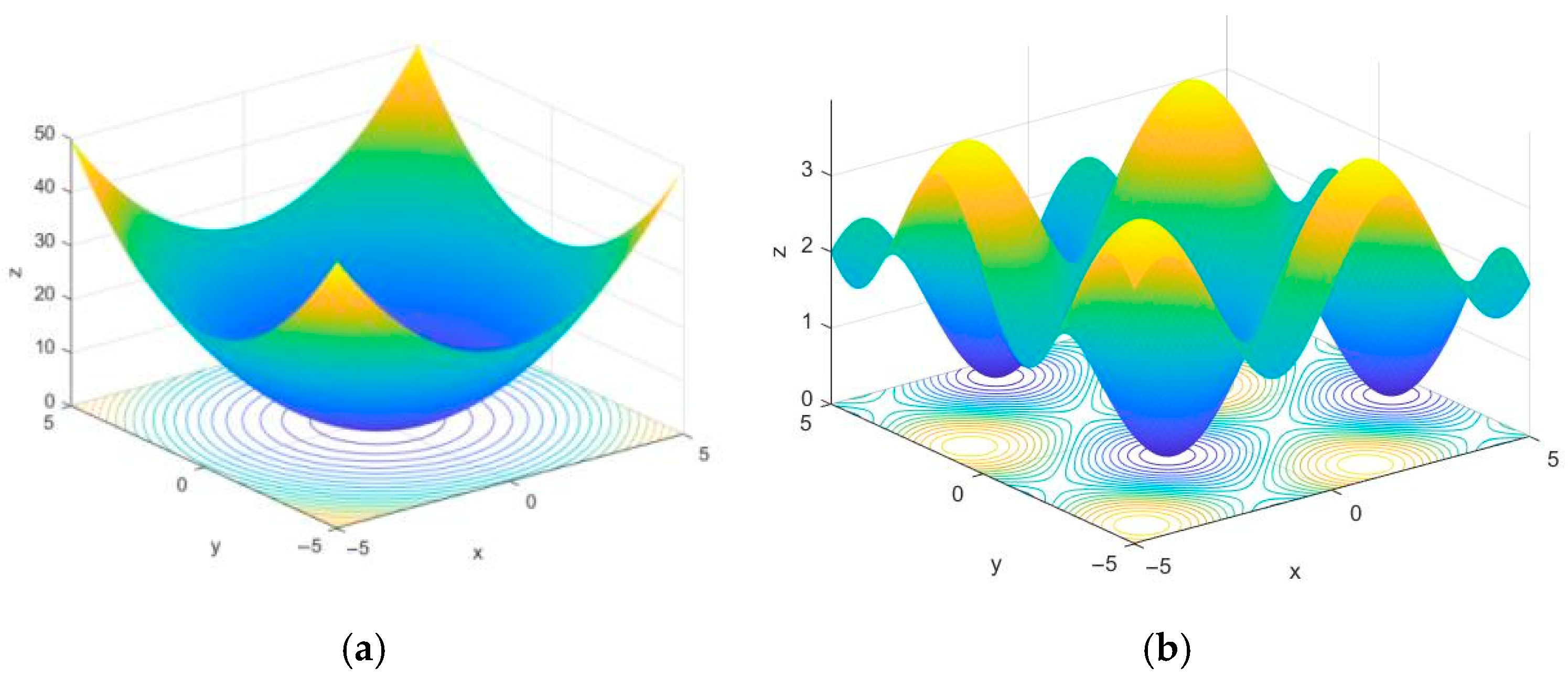 Biomimetics 10 00503 g003